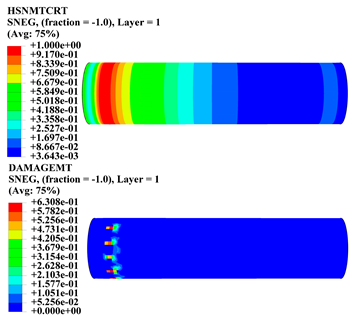 Polymers 15 01110 i003