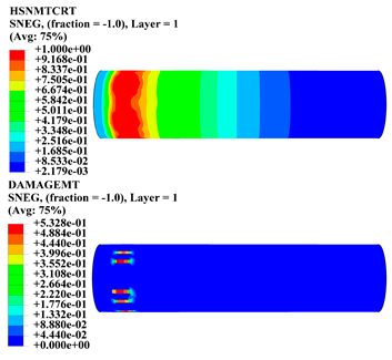 Polymers 15 01110 i006