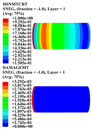 Polymers 15 01110 i009