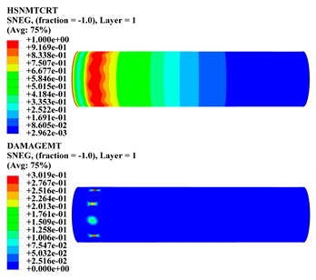 Polymers 15 01110 i014