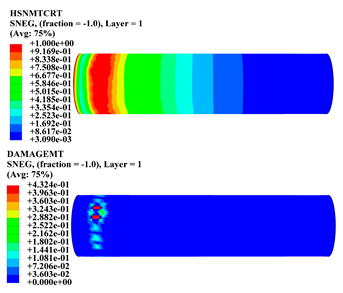 Polymers 15 01110 i016