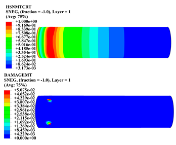 Polymers 15 01110 i017