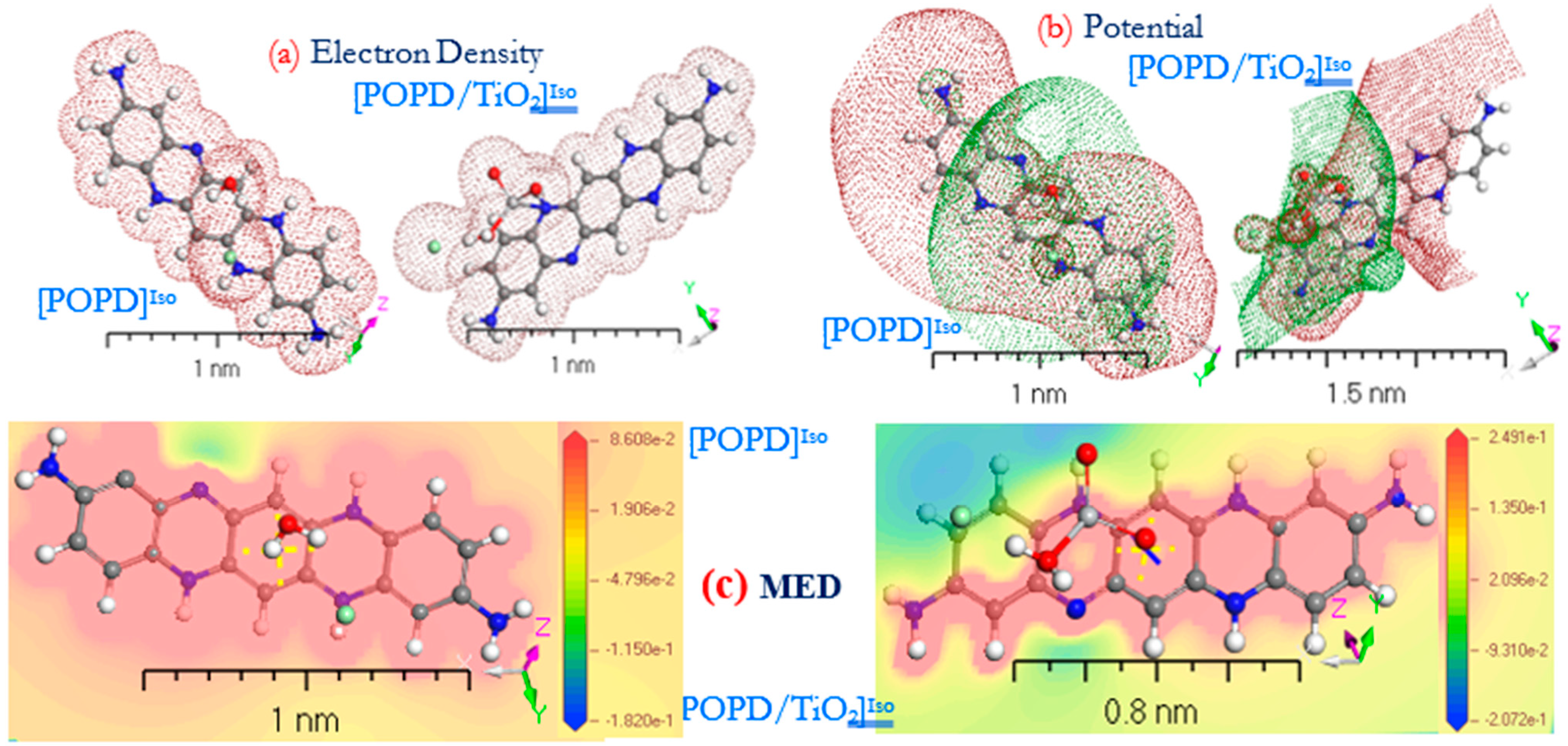Polymers 15 01111 g003 Polymers 15 01111 g003