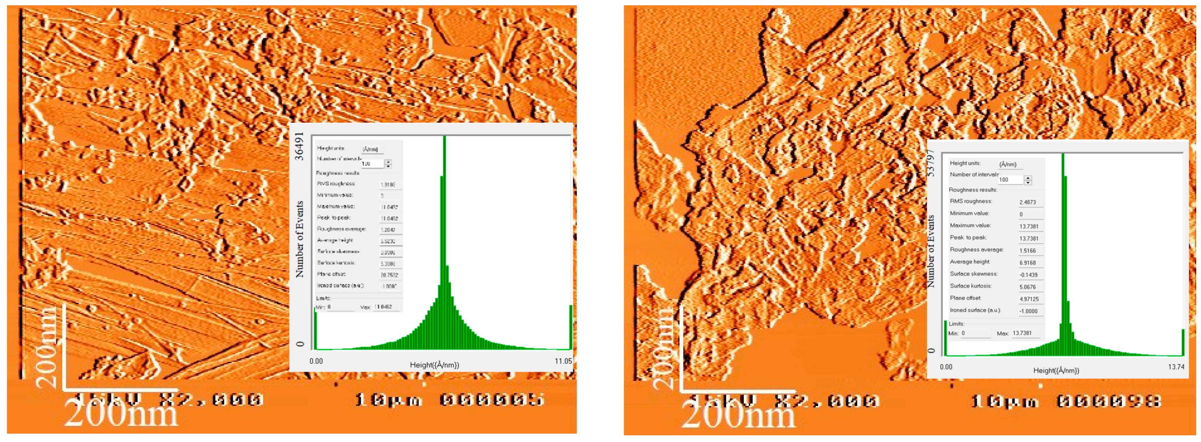 Polymers 15 01111 g006a Polymers 15 01111 g006a