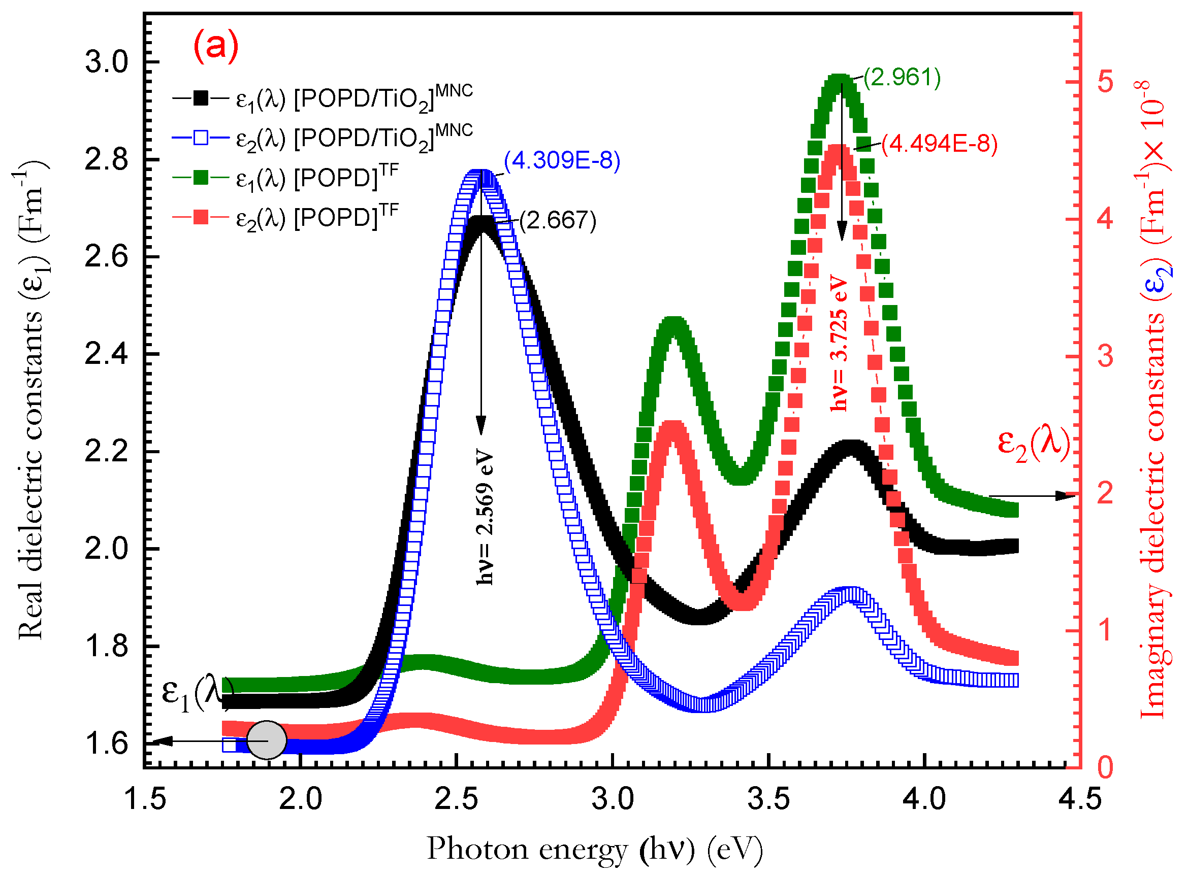 Polymers 15 01111 g010a Polymers 15 01111 g010a
