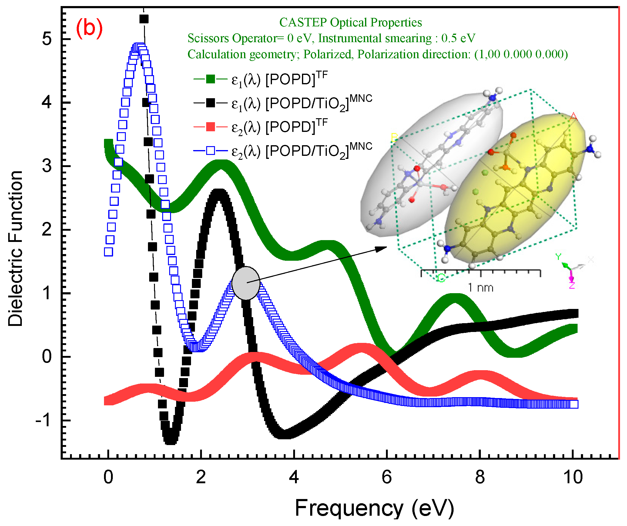 Polymers 15 01111 g010b Polymers 15 01111 g010b