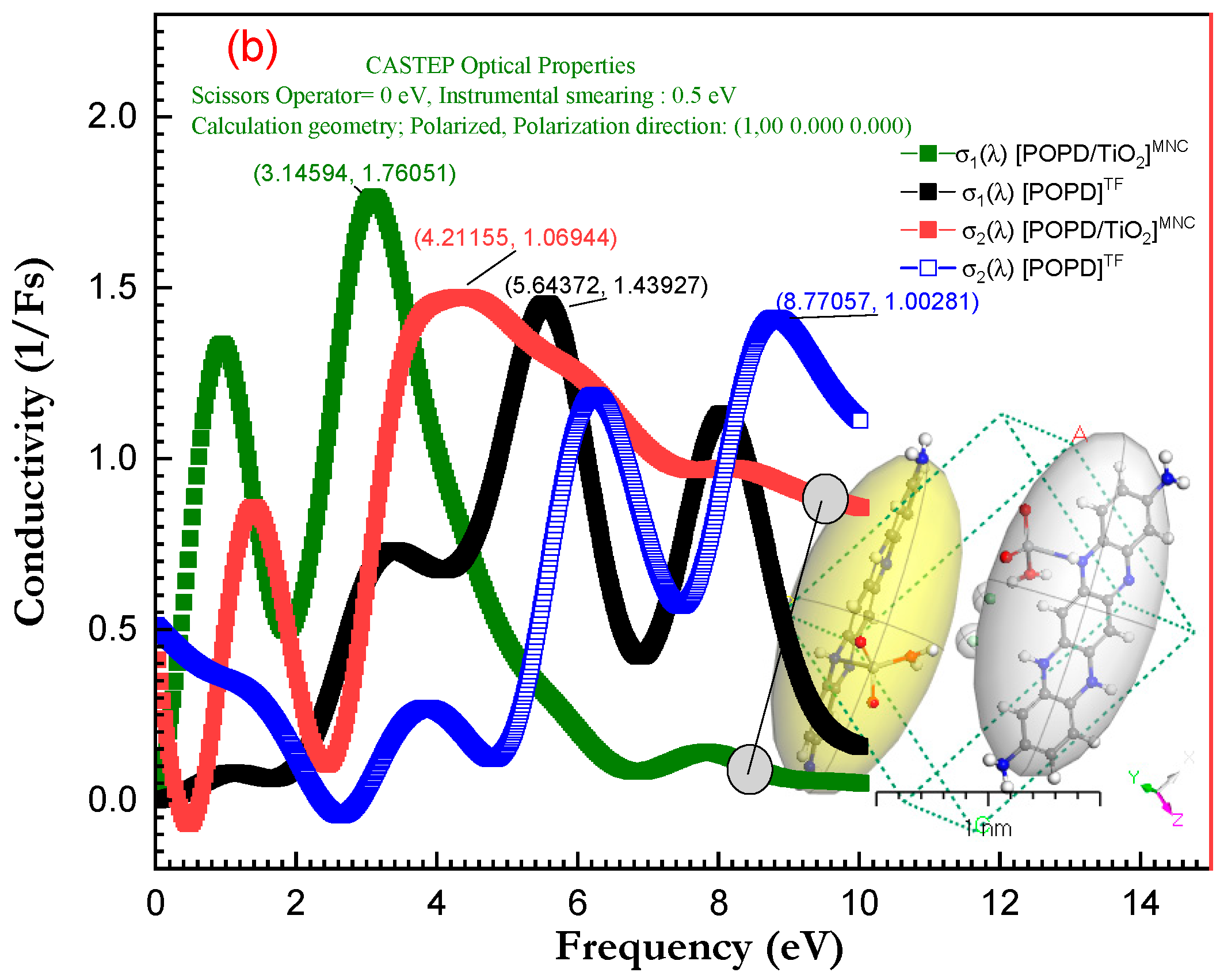 Polymers 15 01111 g011b Polymers 15 01111 g011b