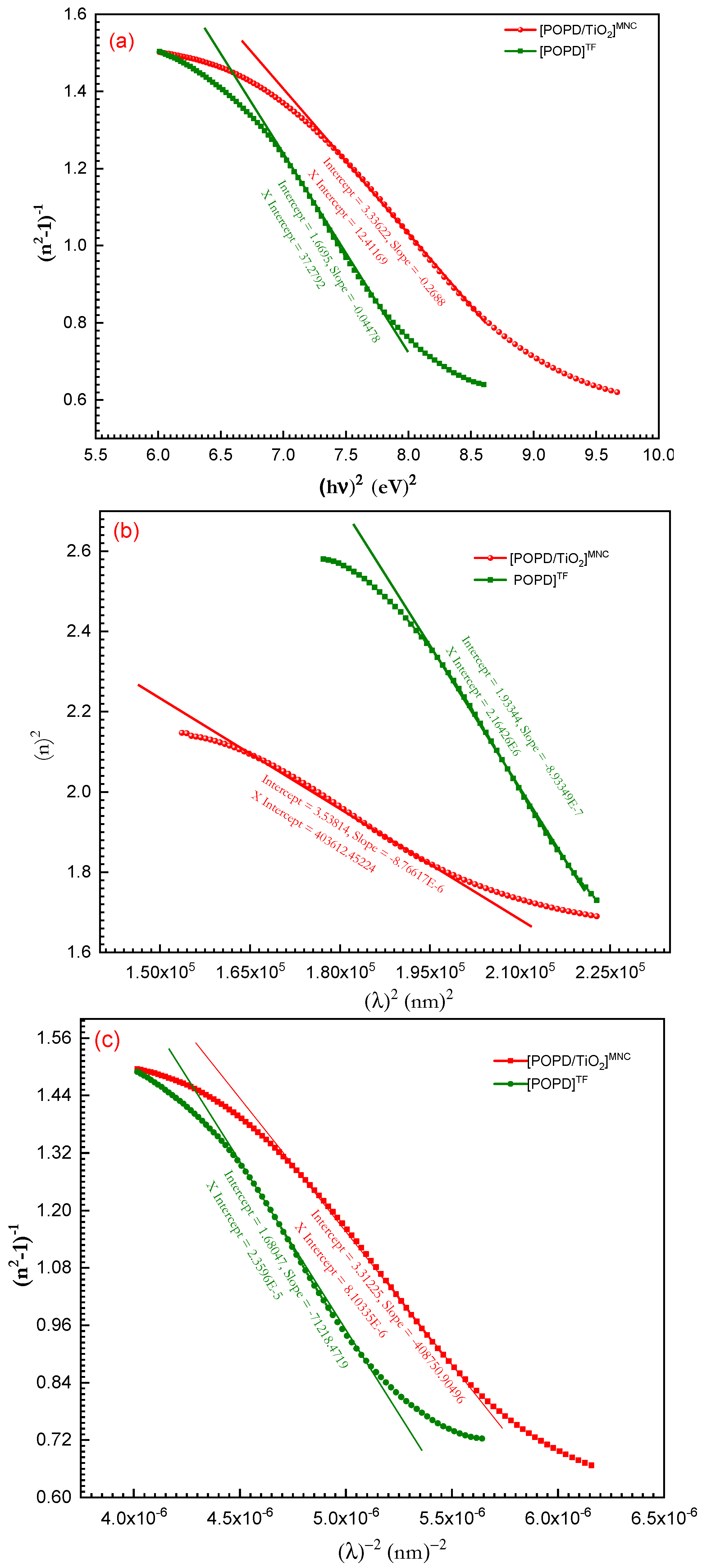 Polymers 15 01111 g012 Polymers 15 01111 g012