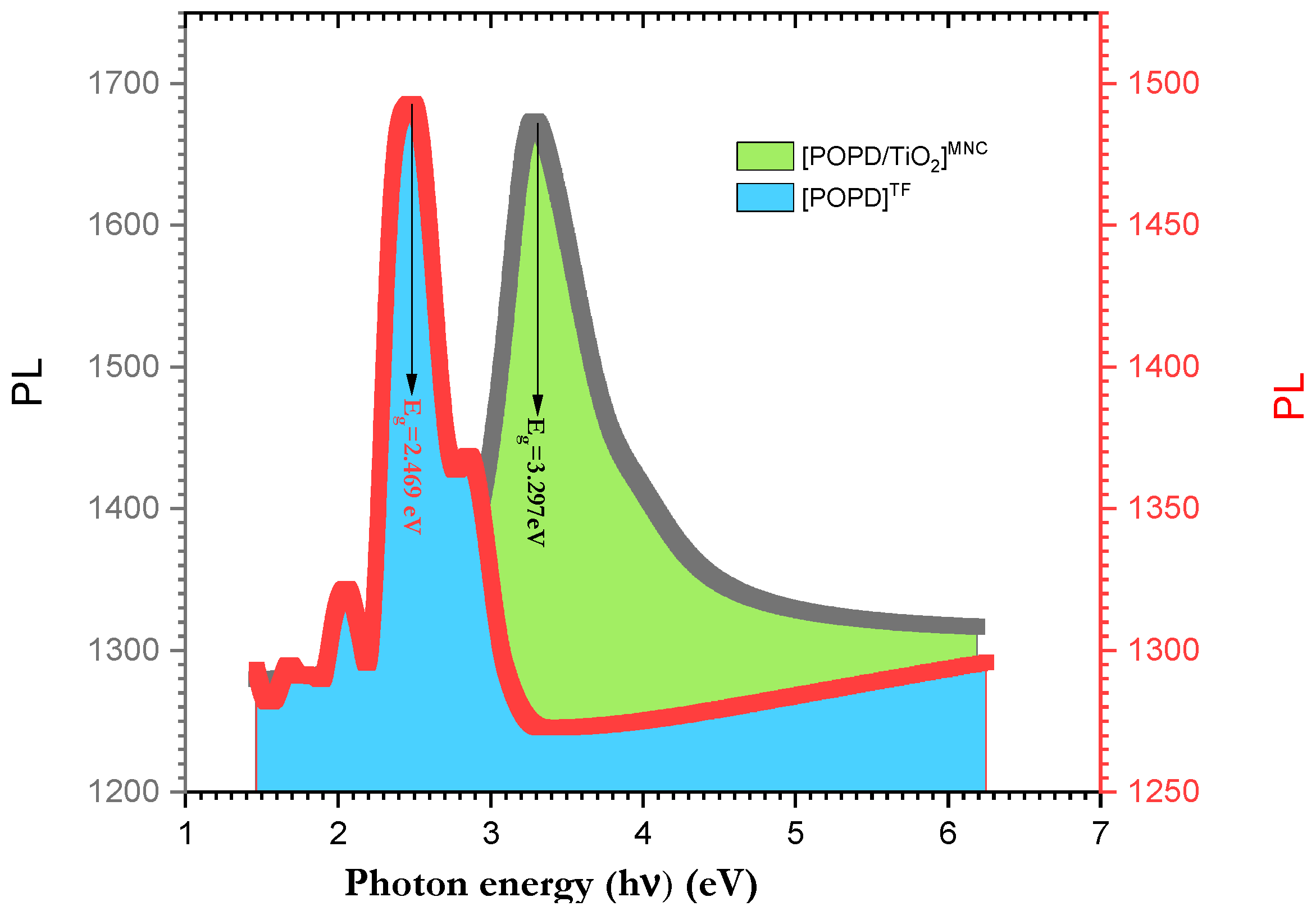 Polymers 15 01111 g013 Polymers 15 01111 g013