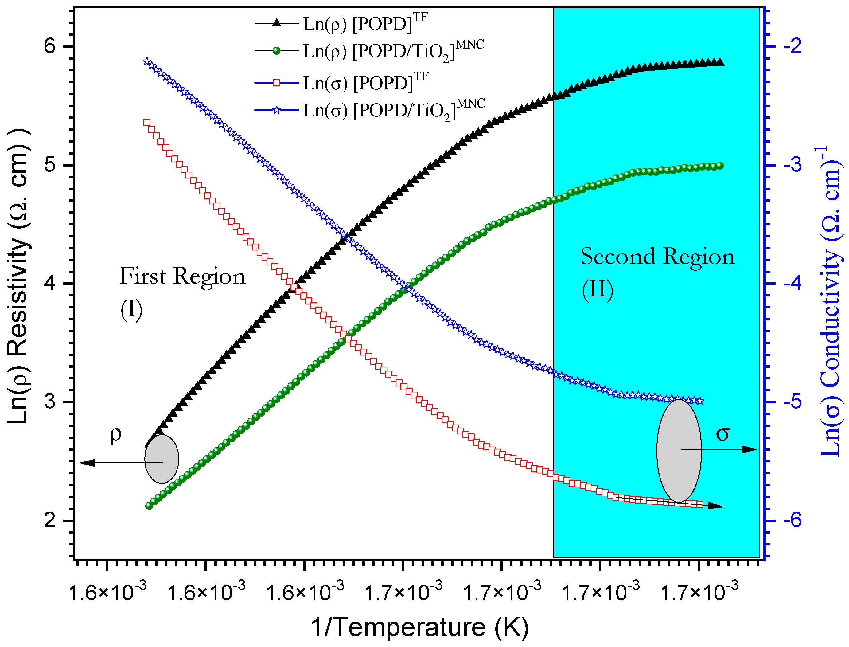 Polymers 15 01111 g016 Polymers 15 01111 g016