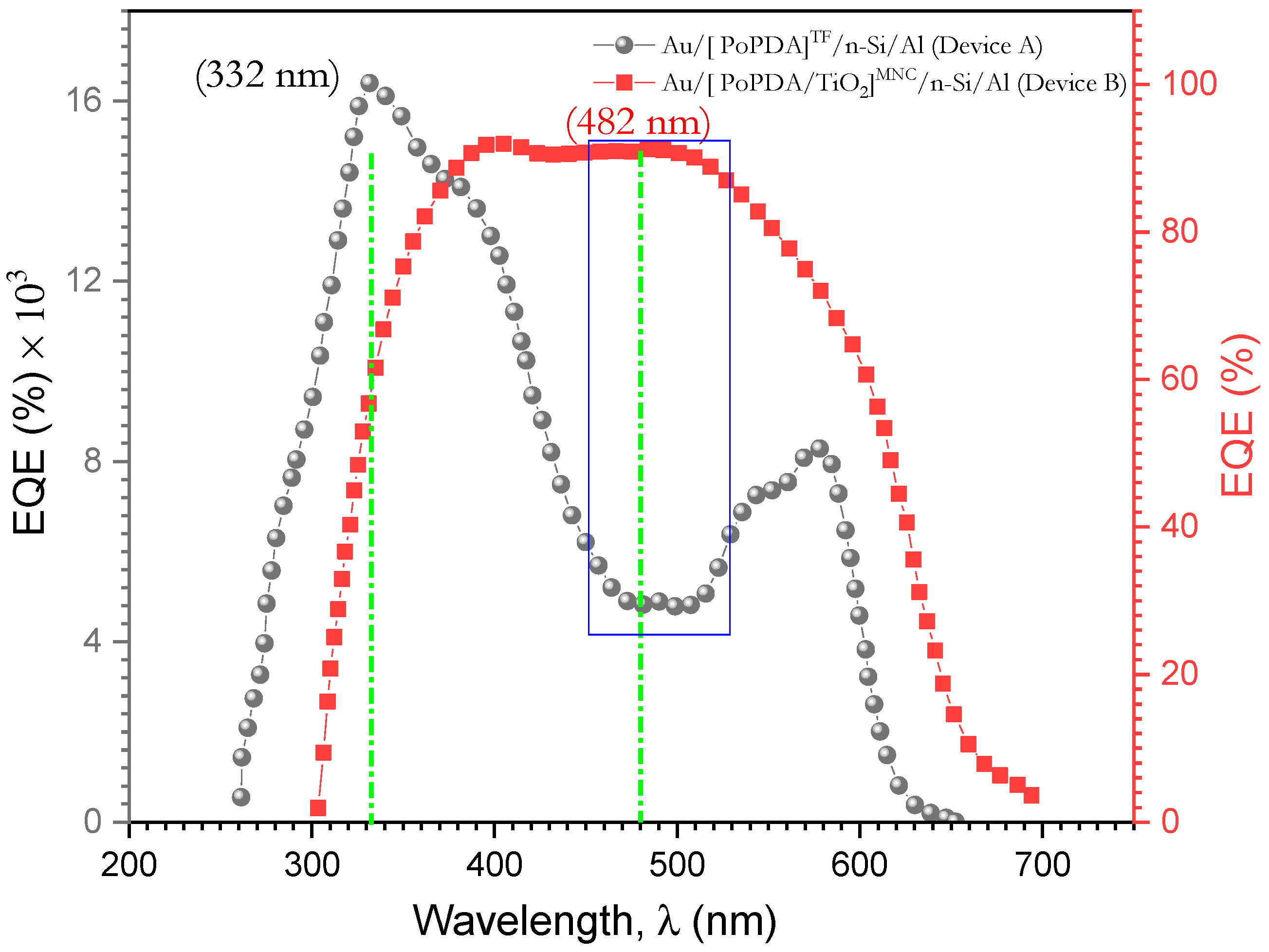 Polymers 15 01111 g017 Polymers 15 01111 g017