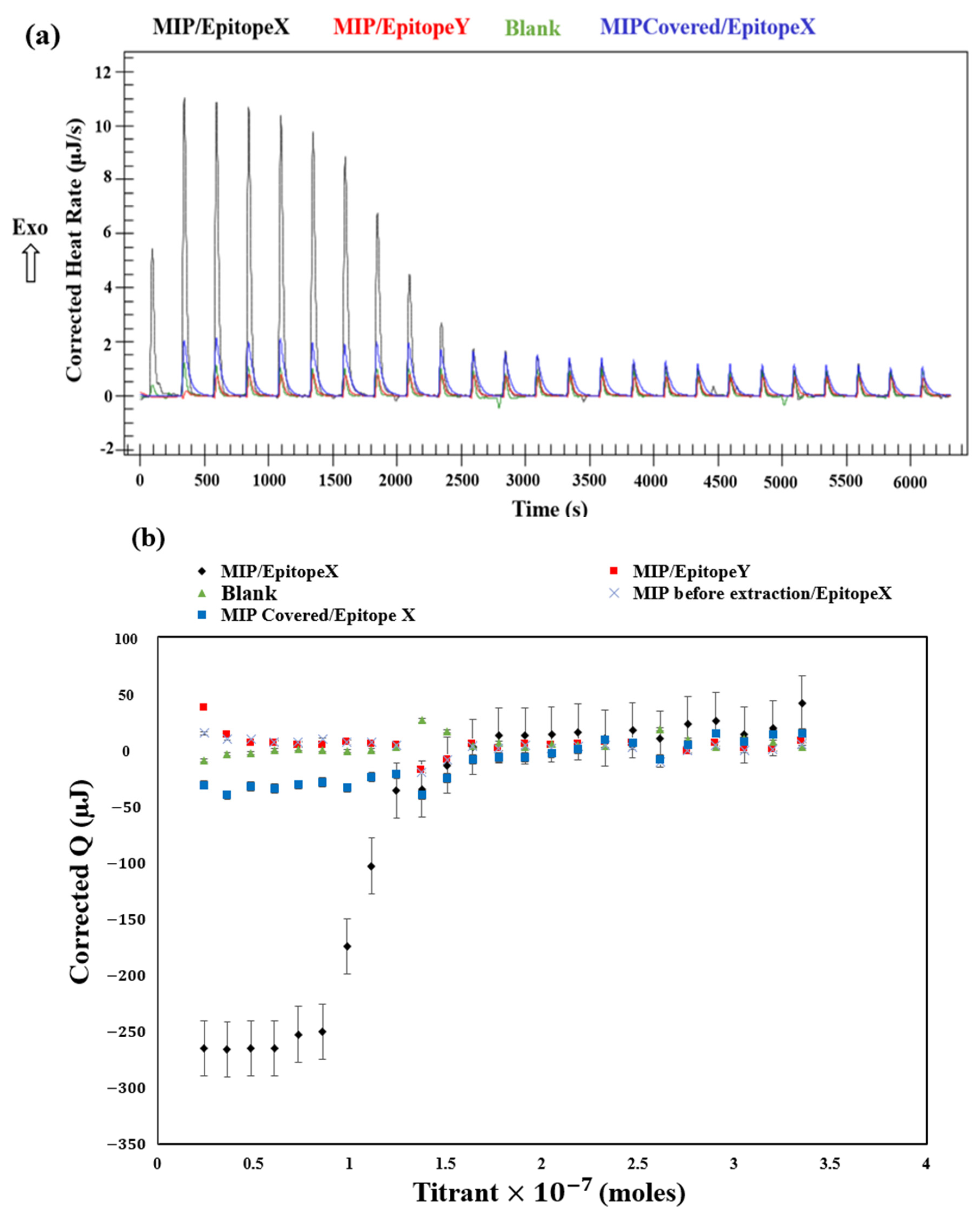 Polymers 15 01112 g003 Polymers 15 01112 g003