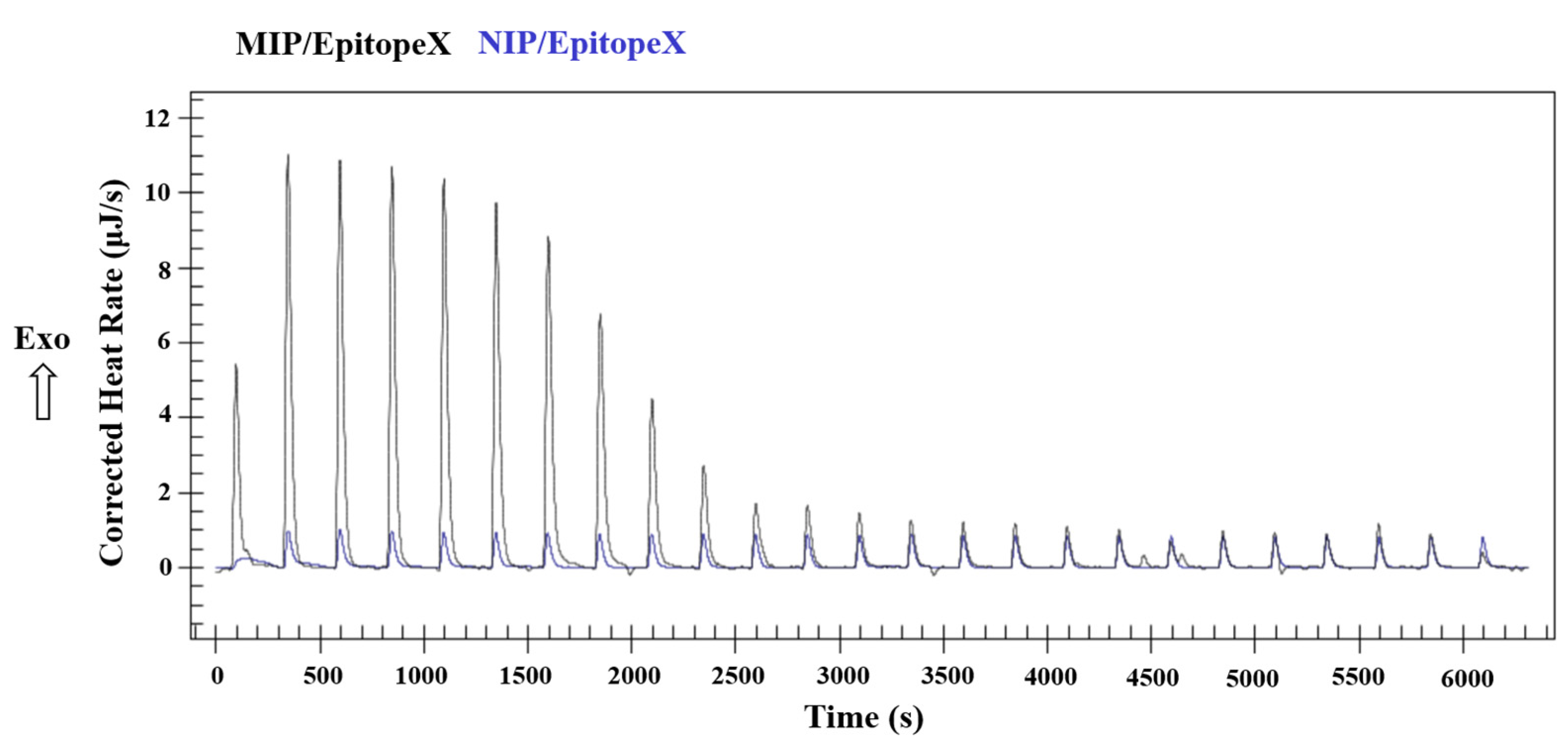 Polymers 15 01112 g004 Polymers 15 01112 g004