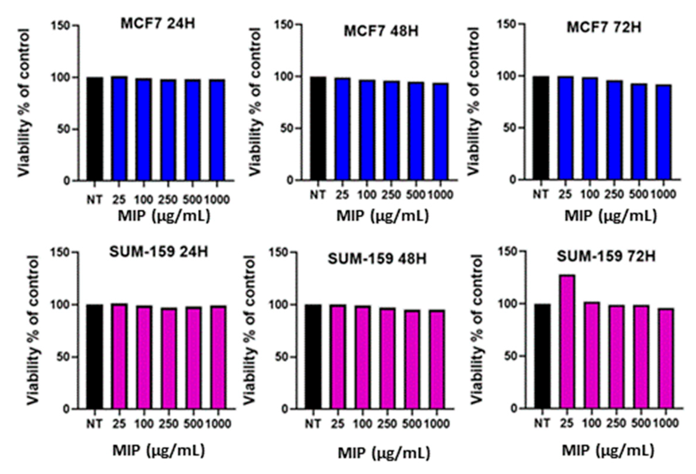 Polymers 15 01112 g005 Polymers 15 01112 g005