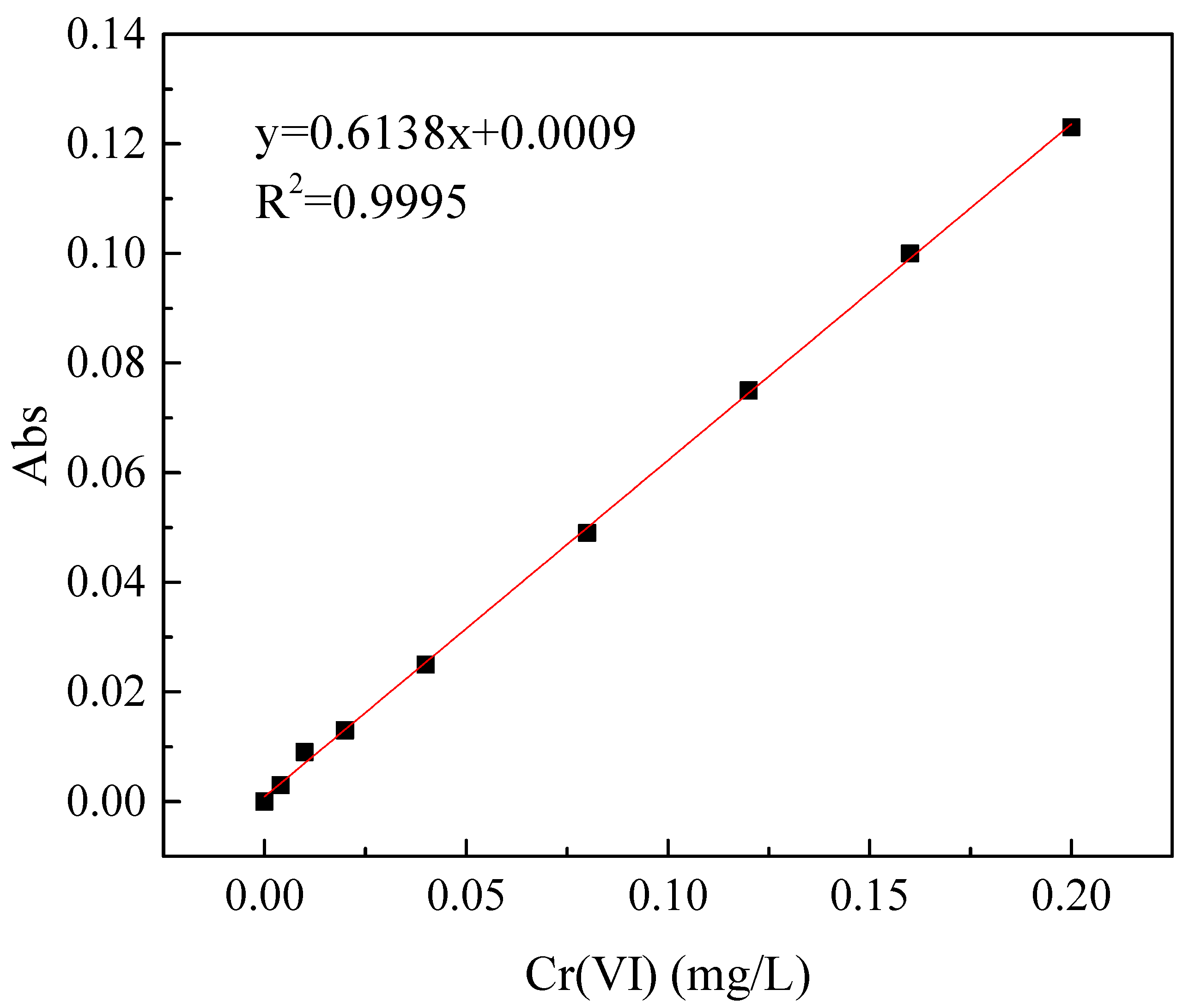 Polymers 15 01117 g002