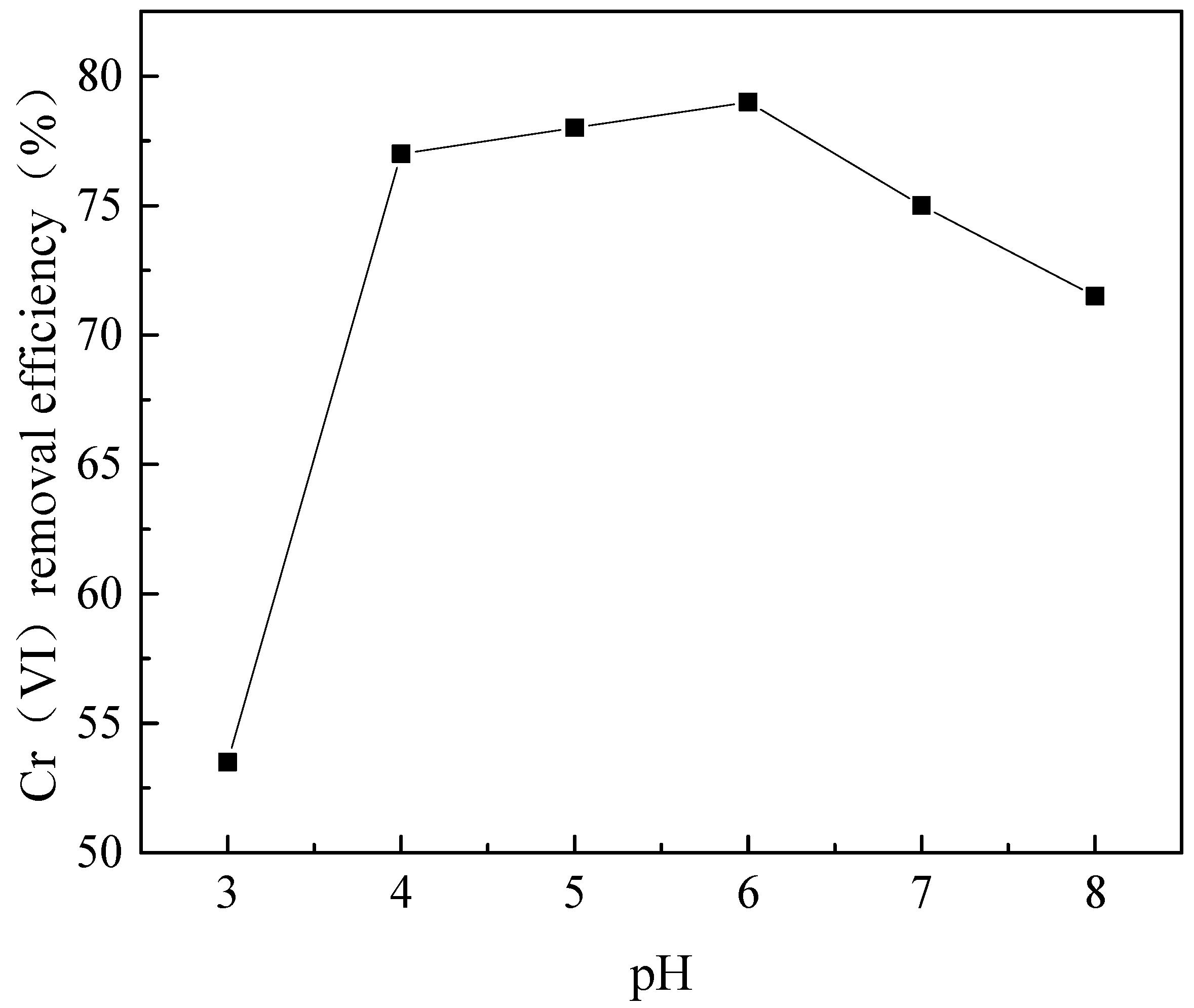 Polymers 15 01117 g007