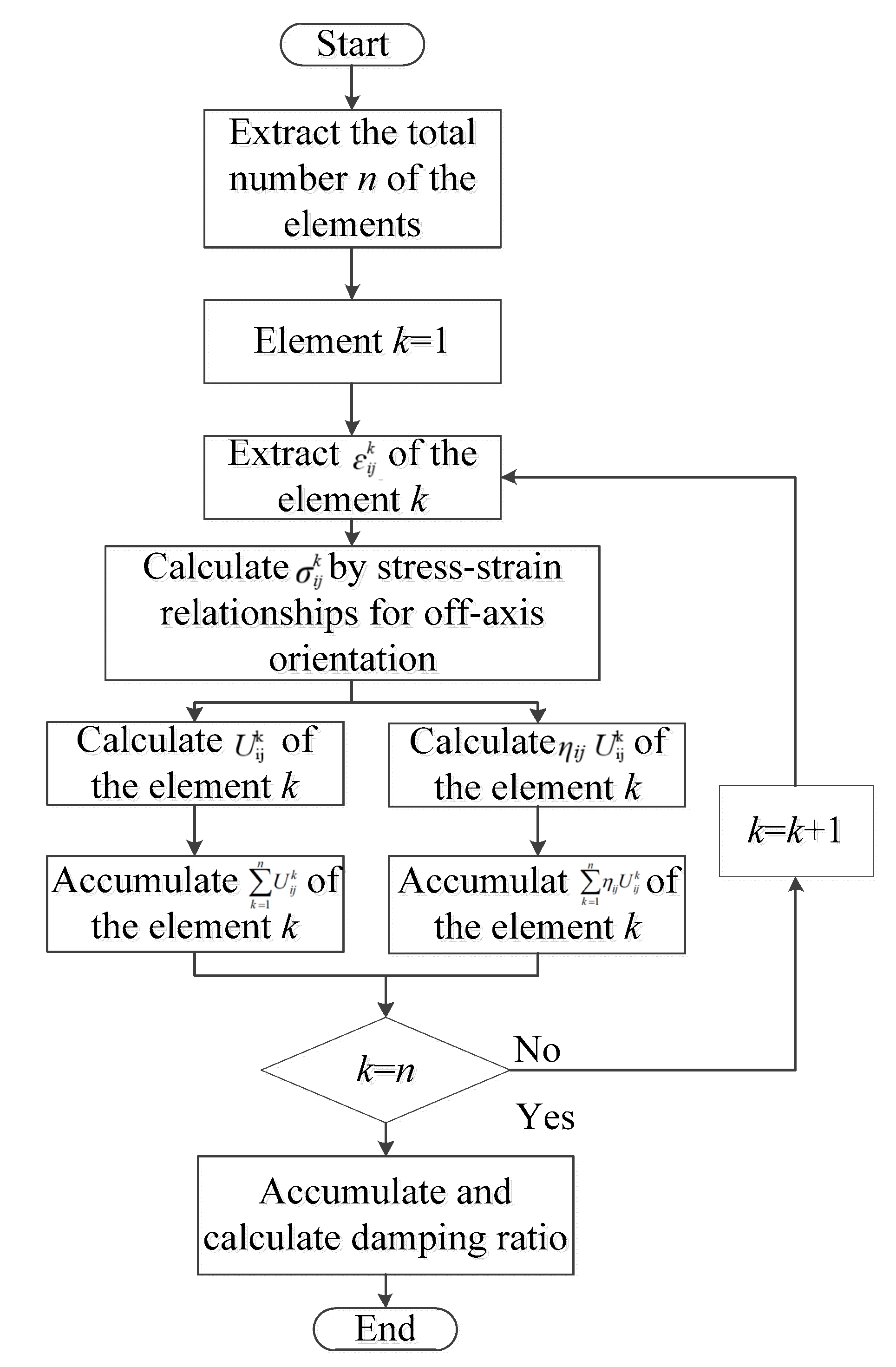 Polymers 15 01118 g002