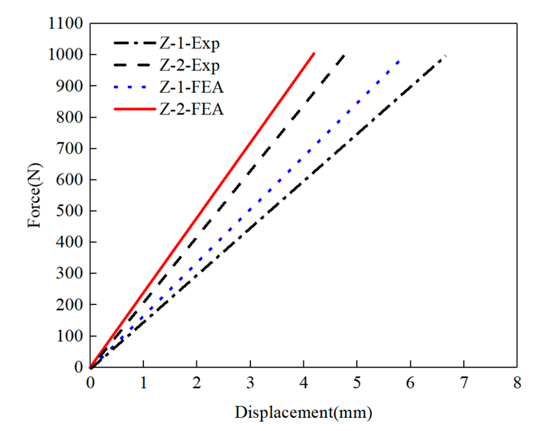Polymers 15 01118 g006