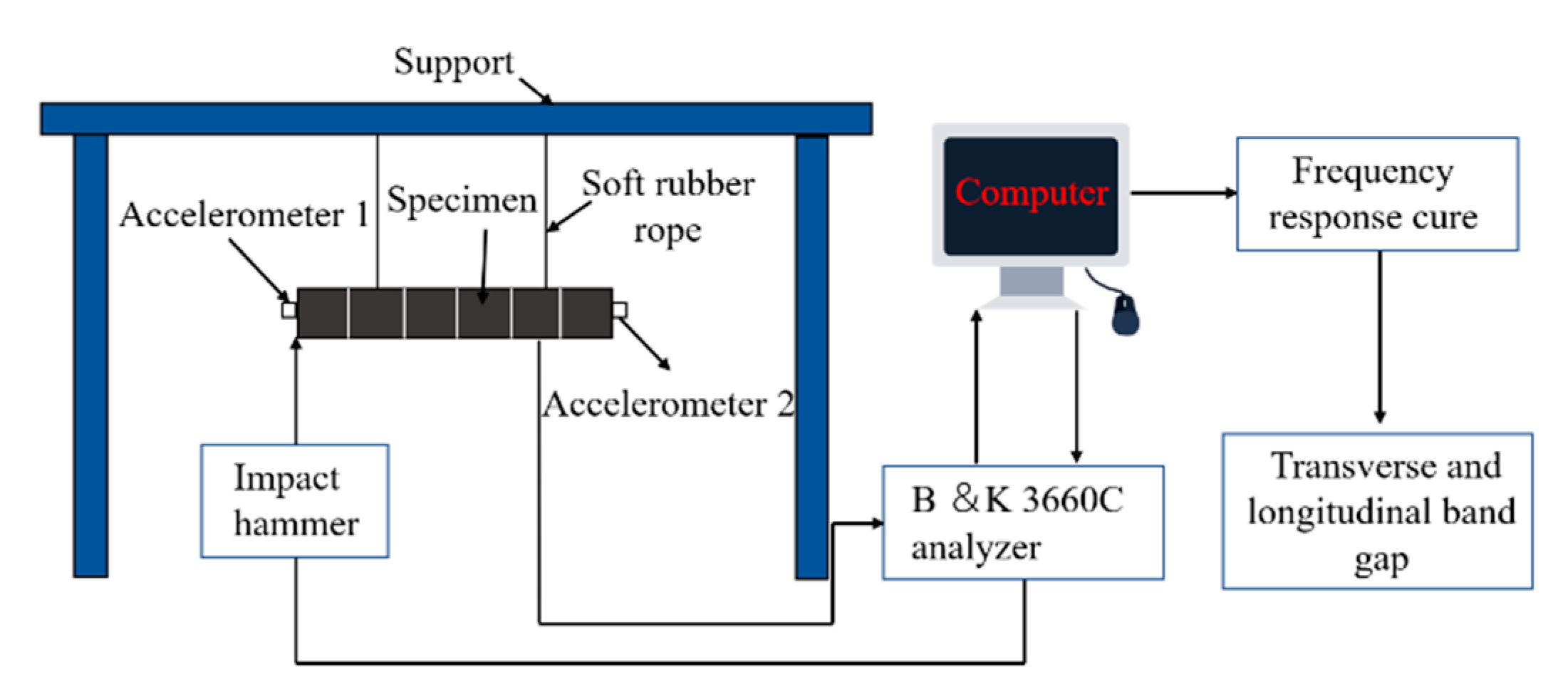 Polymers 15 01118 g010