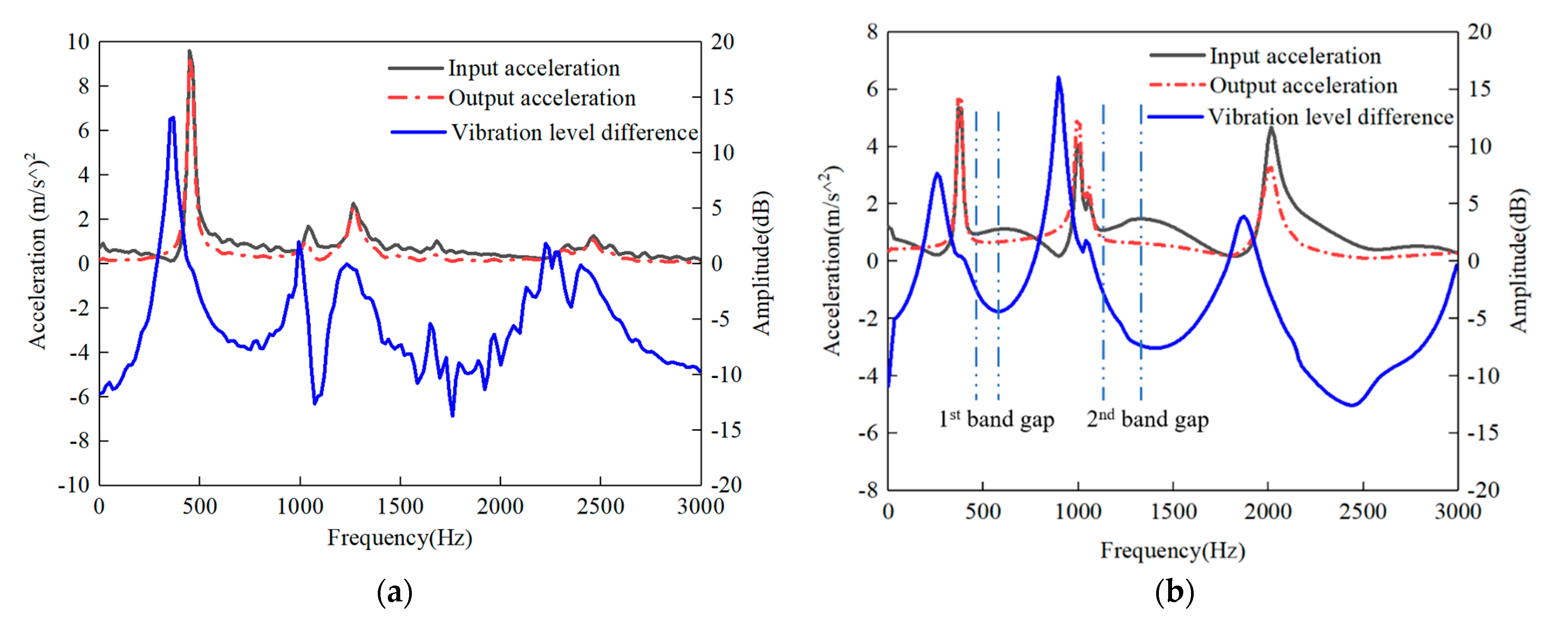 Polymers 15 01118 g012