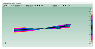 Polymers 15 01118 i006