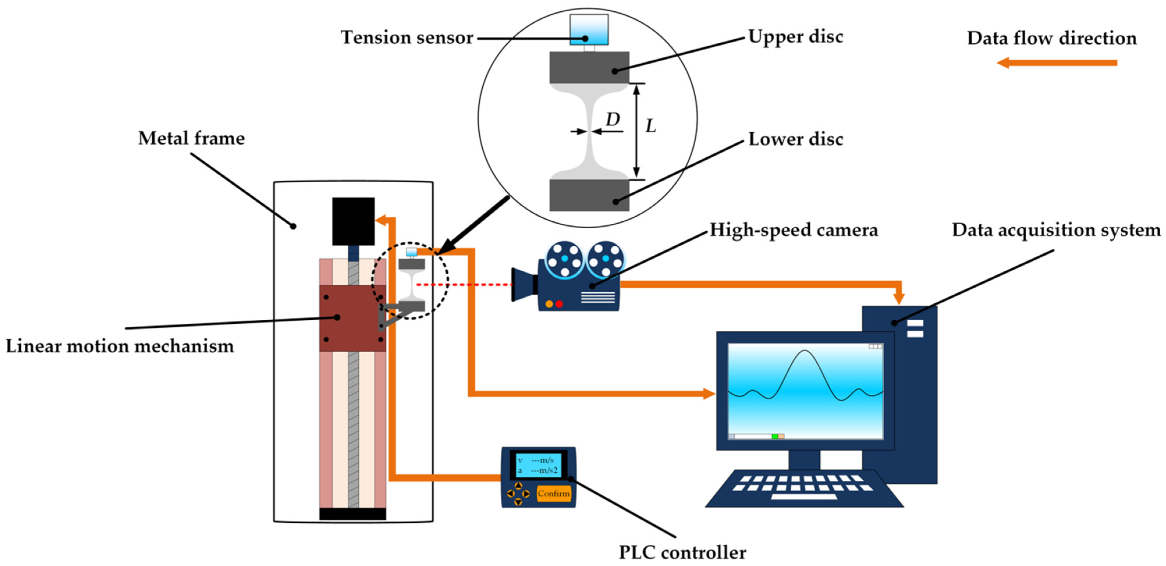 Polymers 15 01119 g002 Polymers 15 01119 g002