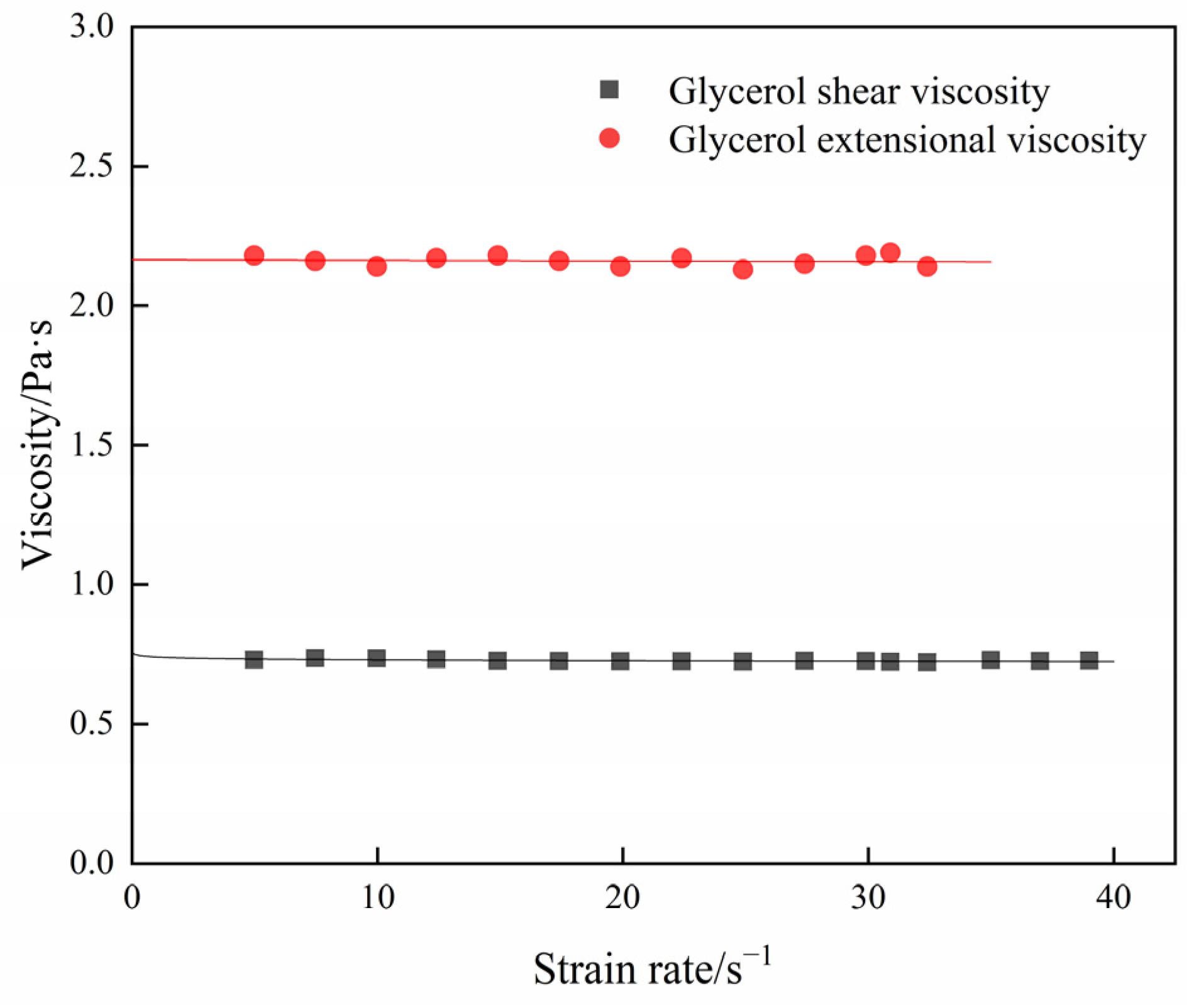 Polymers 15 01119 g003 Polymers 15 01119 g003