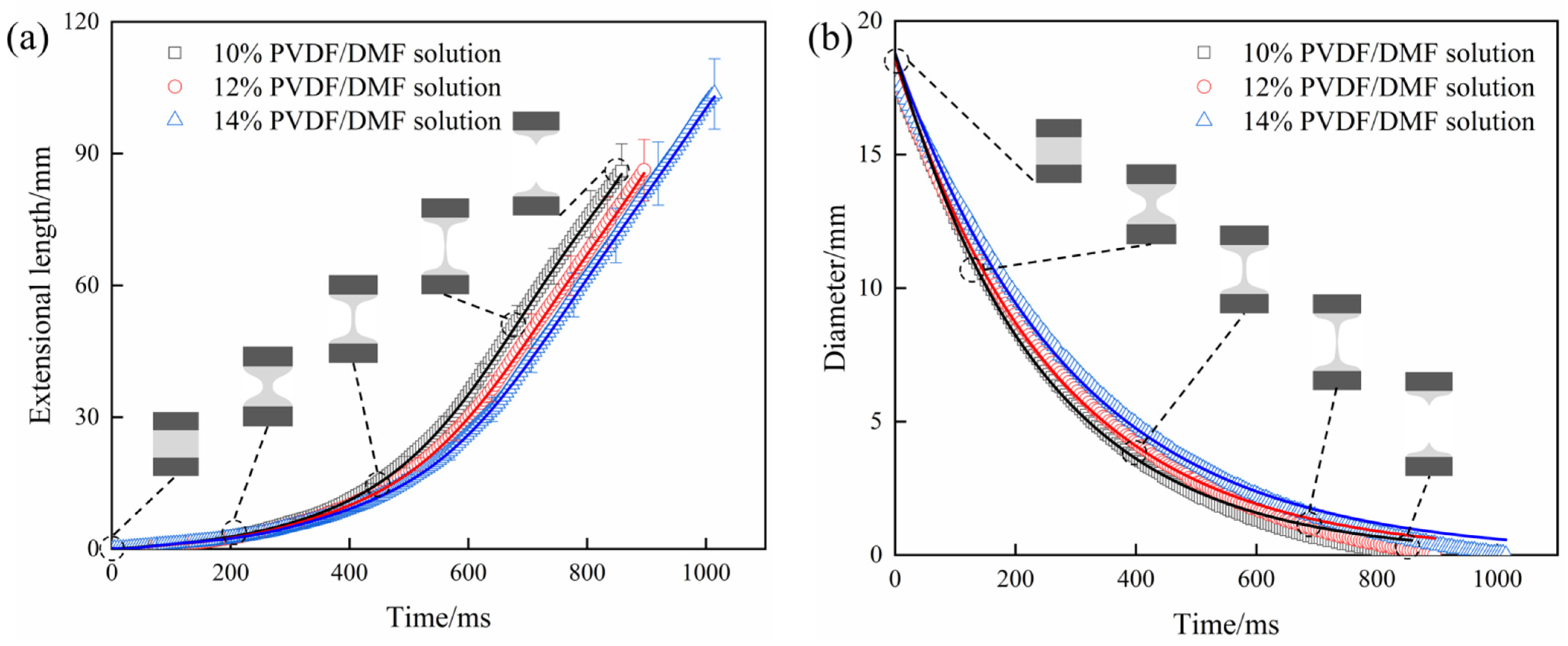 Polymers 15 01119 g005 Polymers 15 01119 g005