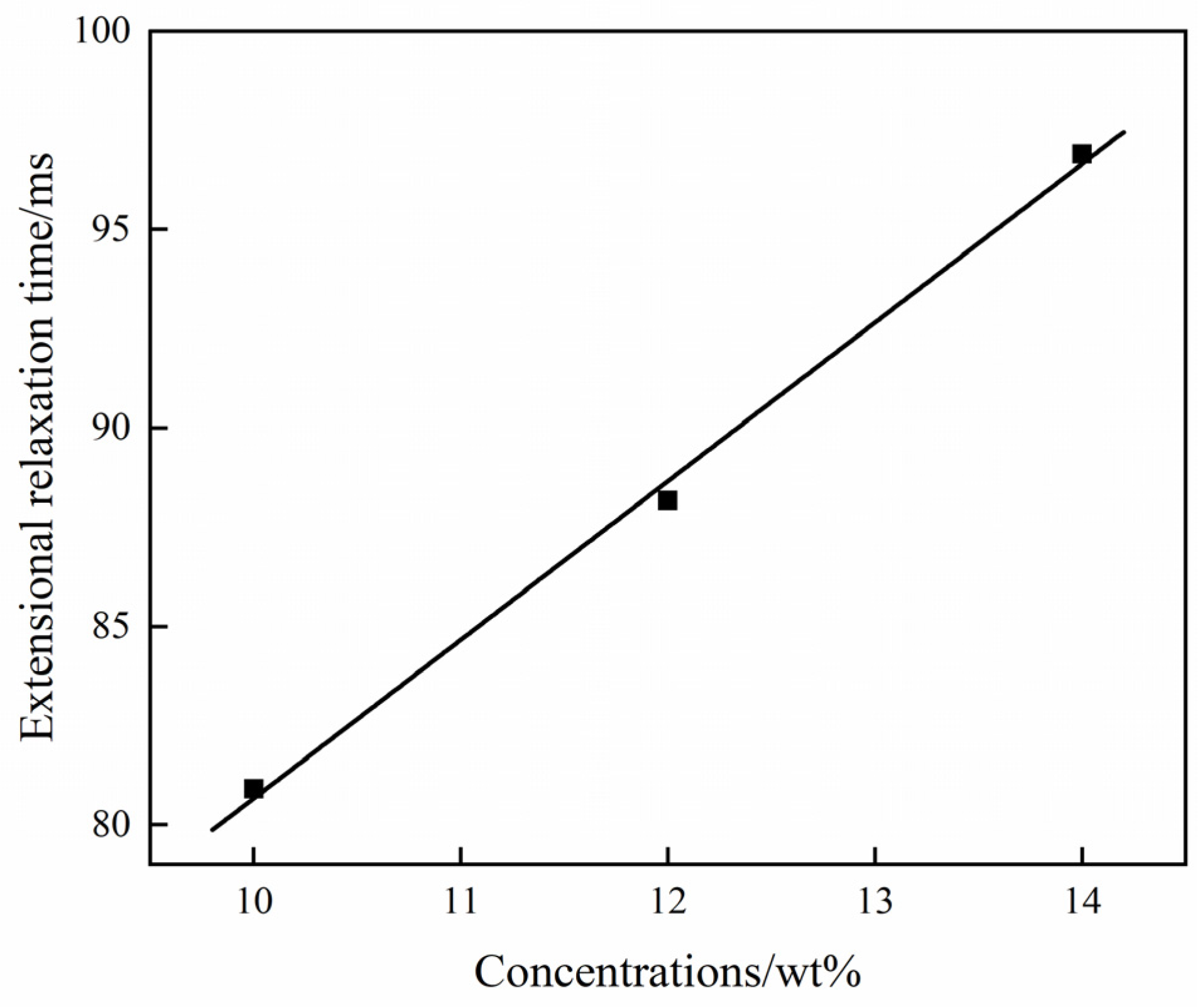 Polymers 15 01119 g006 Polymers 15 01119 g006