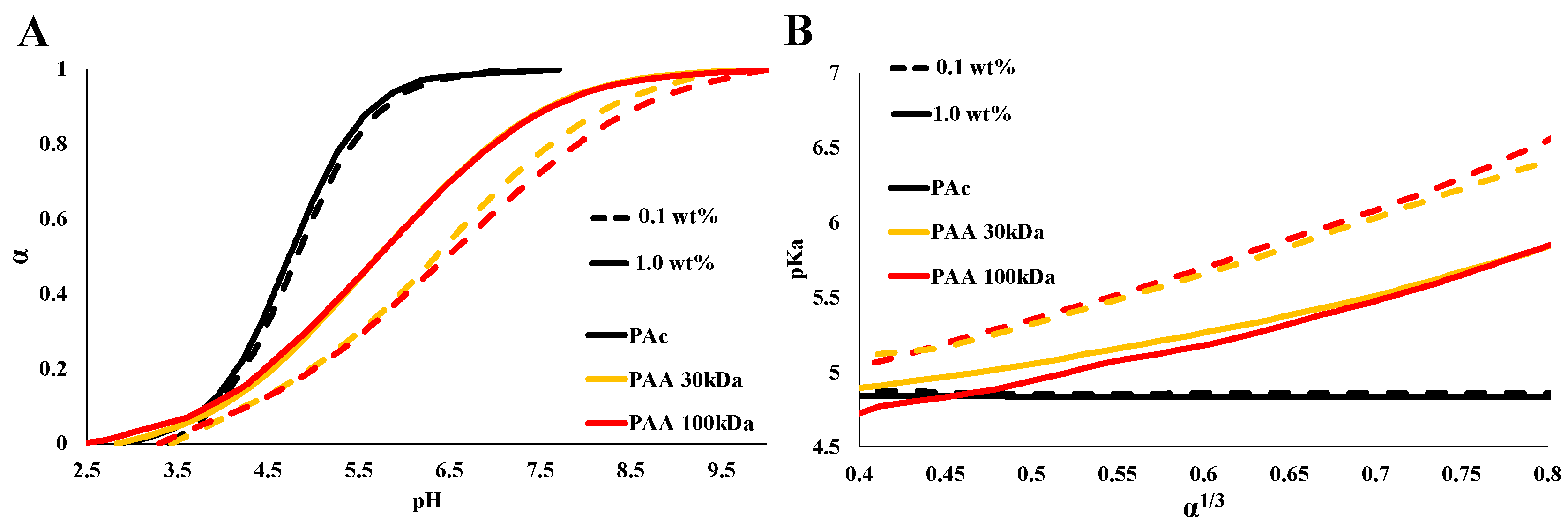 Polymers 15 01121 g001