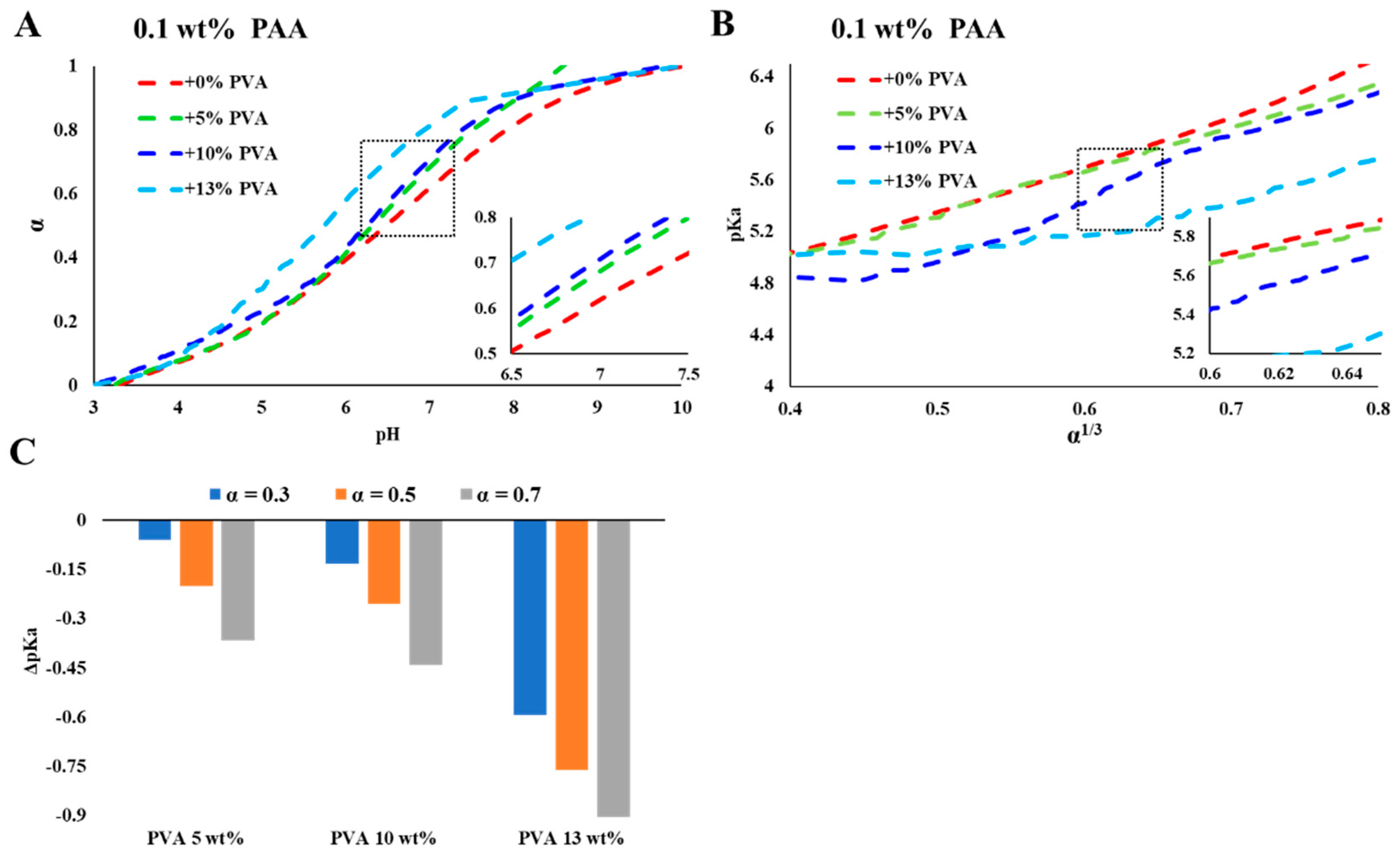 Polymers 15 01121 g002