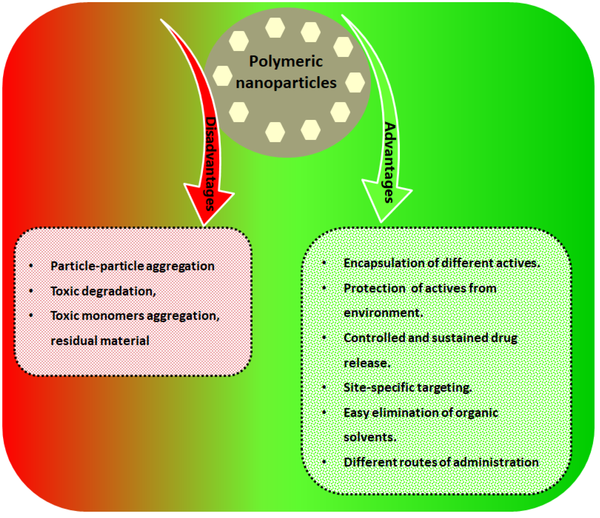 Polymers 15 01123 g002