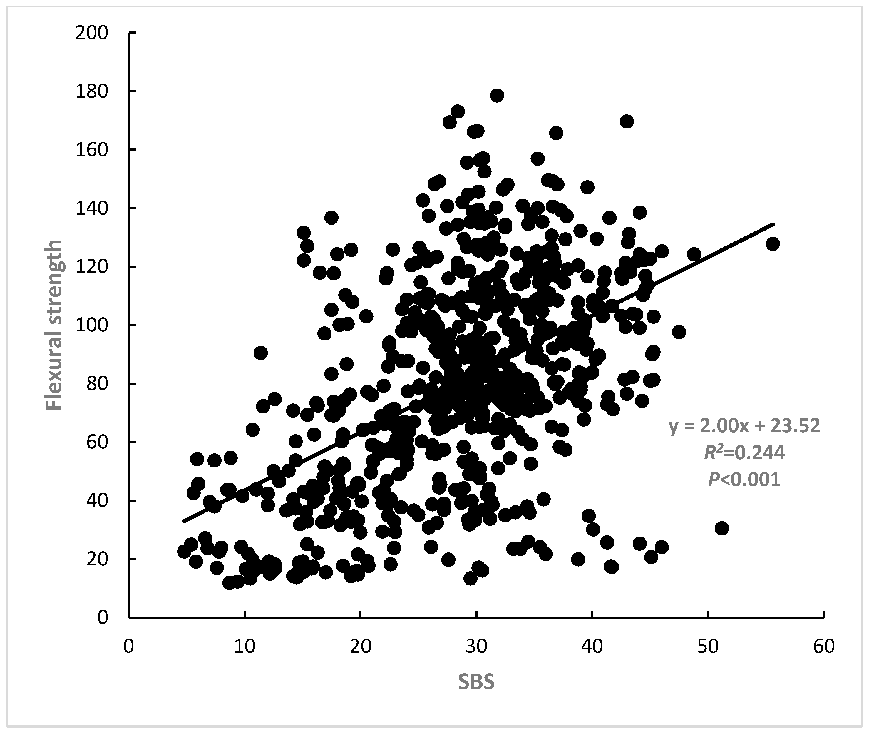 Polymers 15 01128 g001 Polymers 15 01128 g001