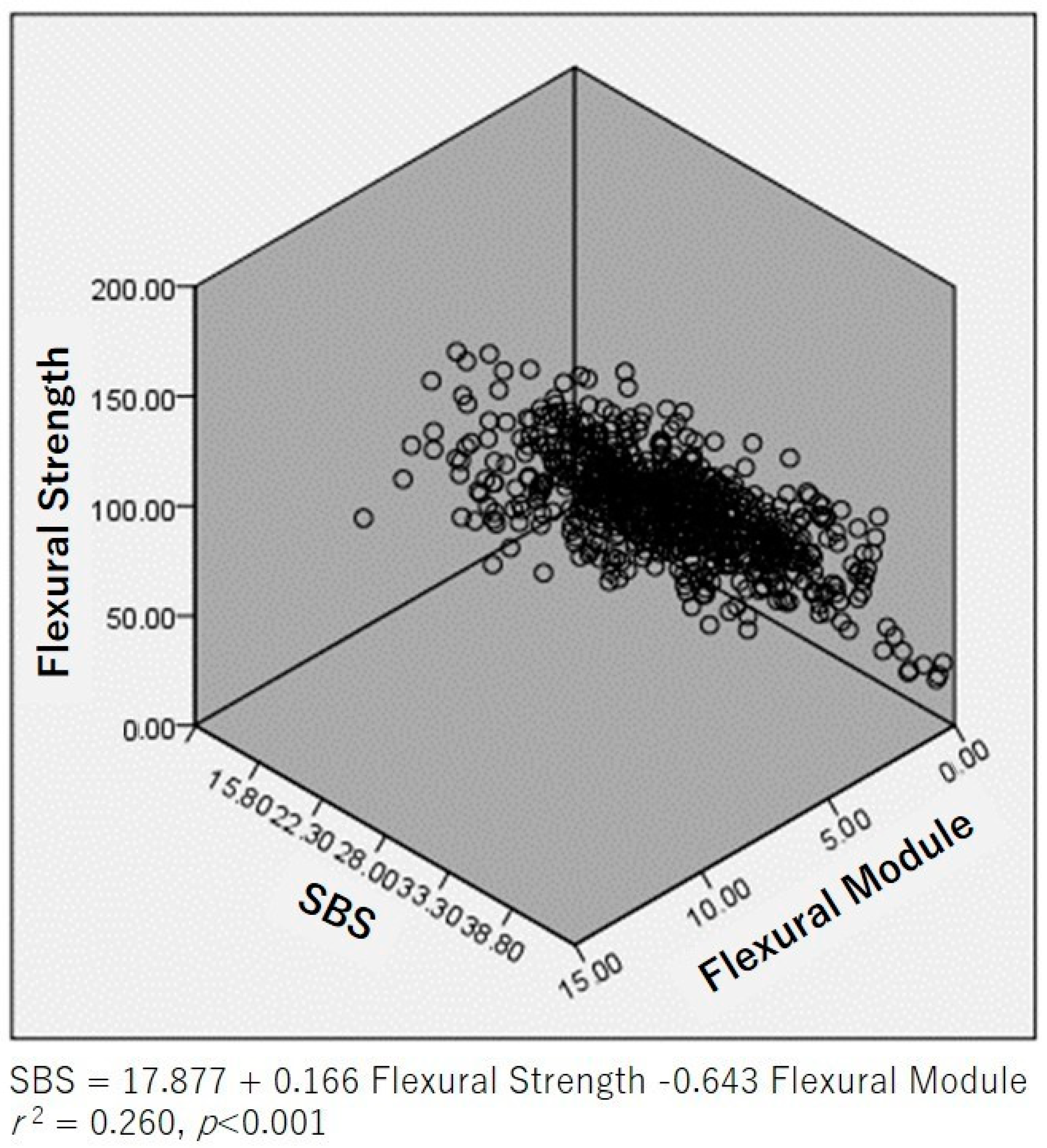 Polymers 15 01128 g003 Polymers 15 01128 g003