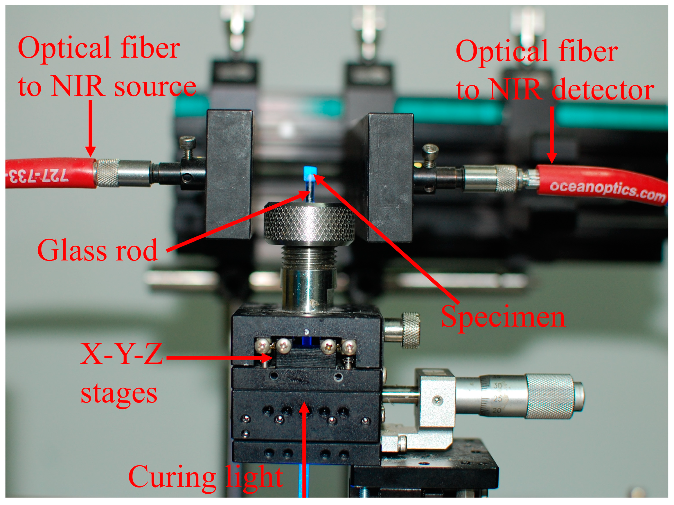 Polymers 15 01129 g002 Polymers 15 01129 g002