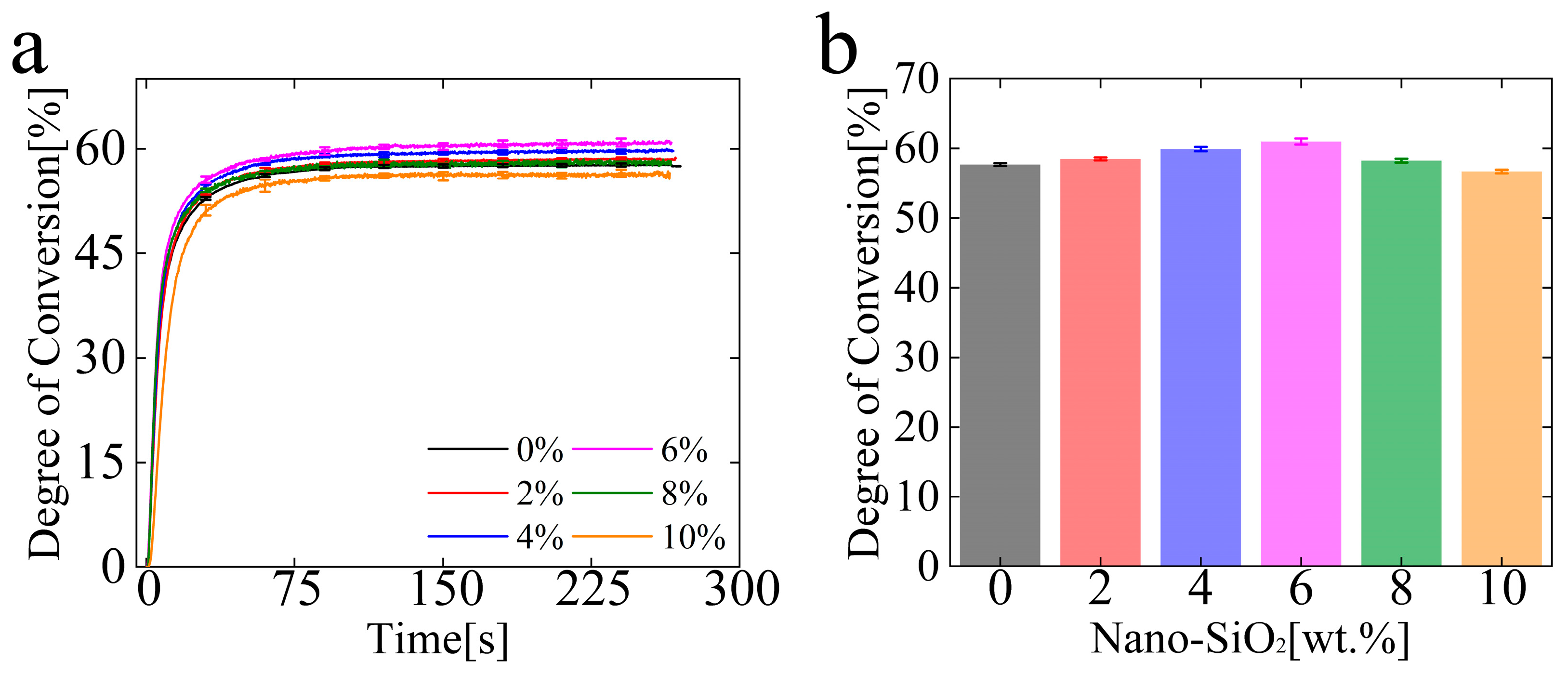 Polymers 15 01129 g005 Polymers 15 01129 g005