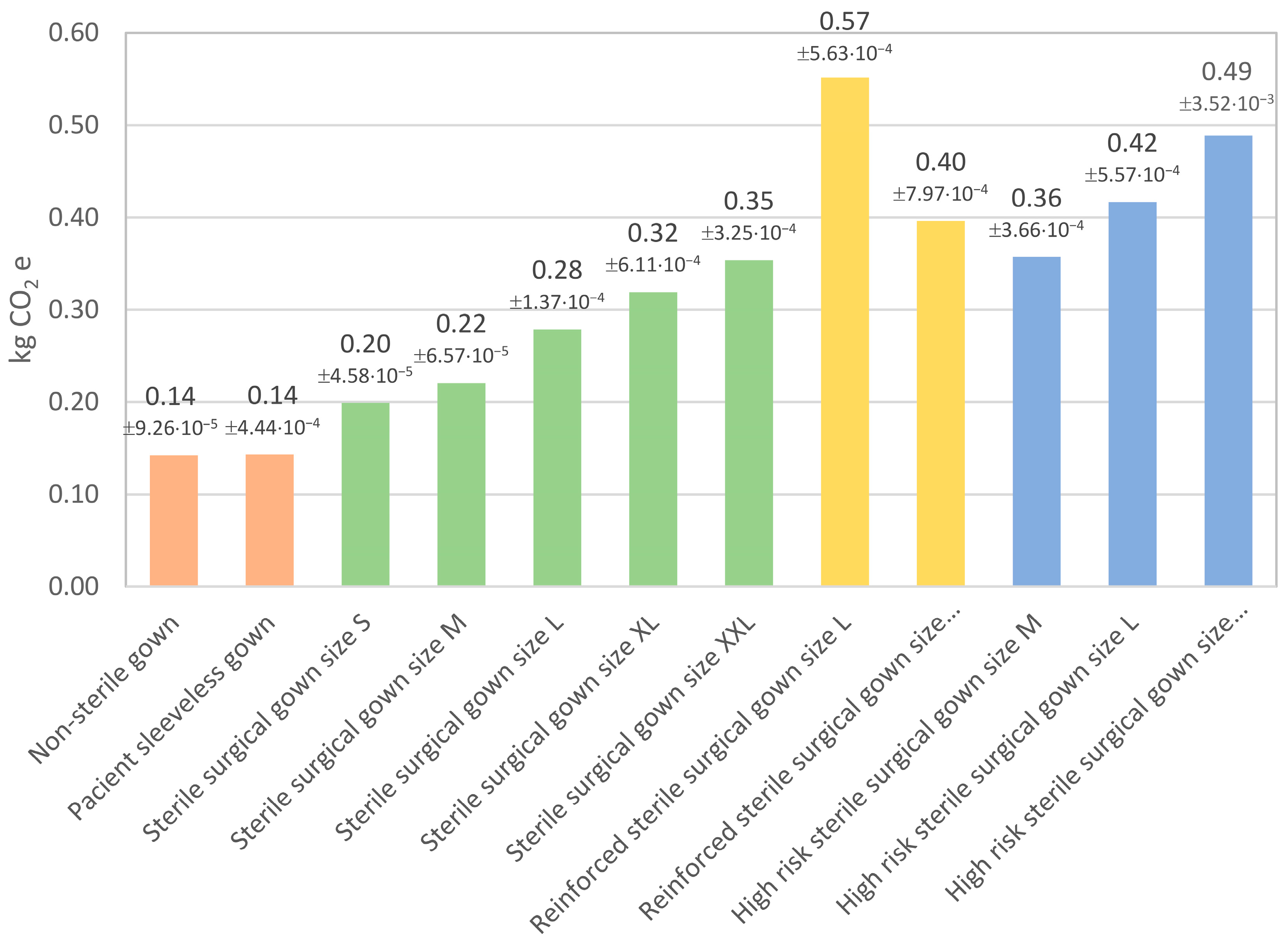 Polymers 15 01130 g001 Polymers 15 01130 g001