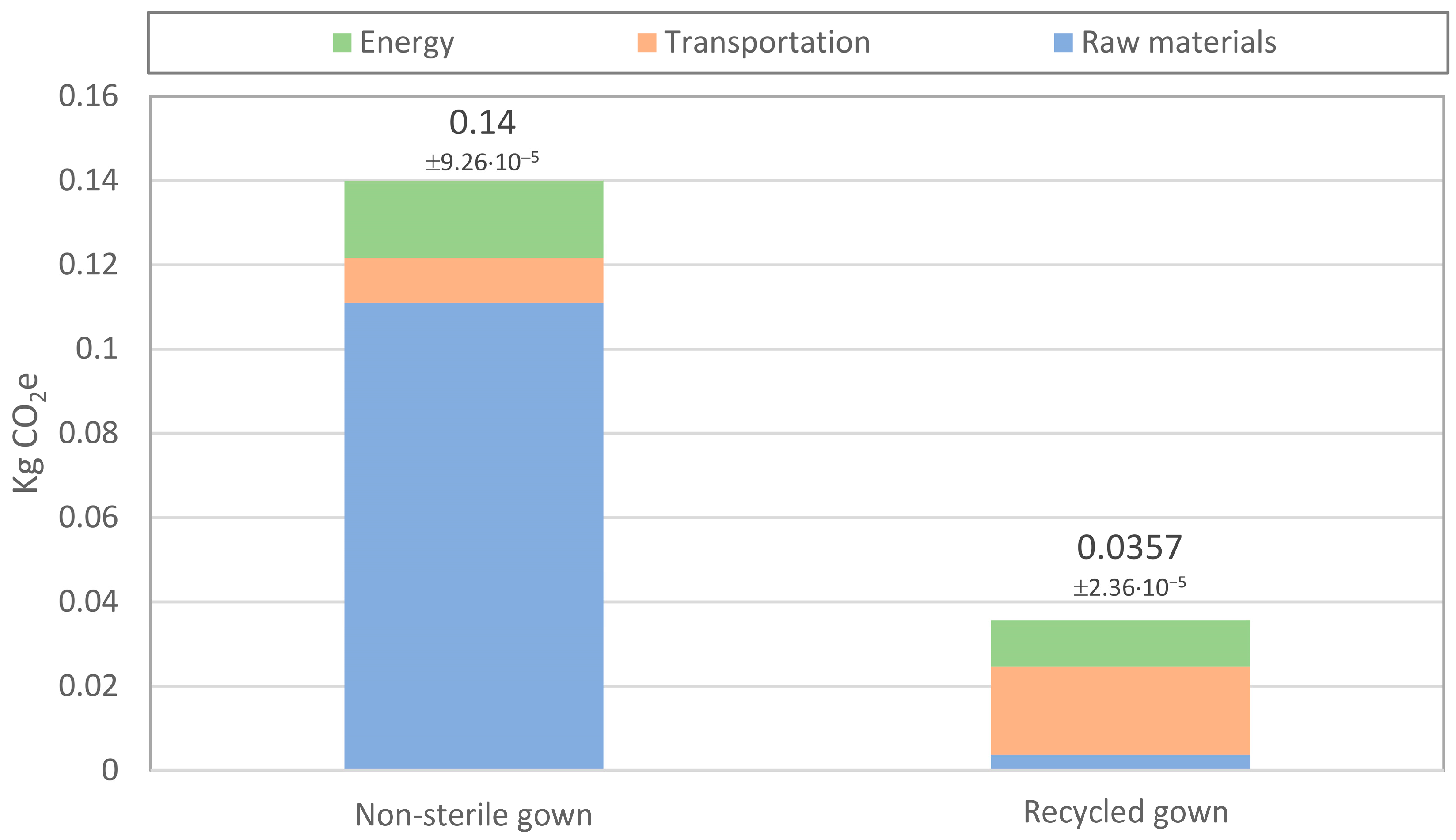 Polymers 15 01130 g005 Polymers 15 01130 g005