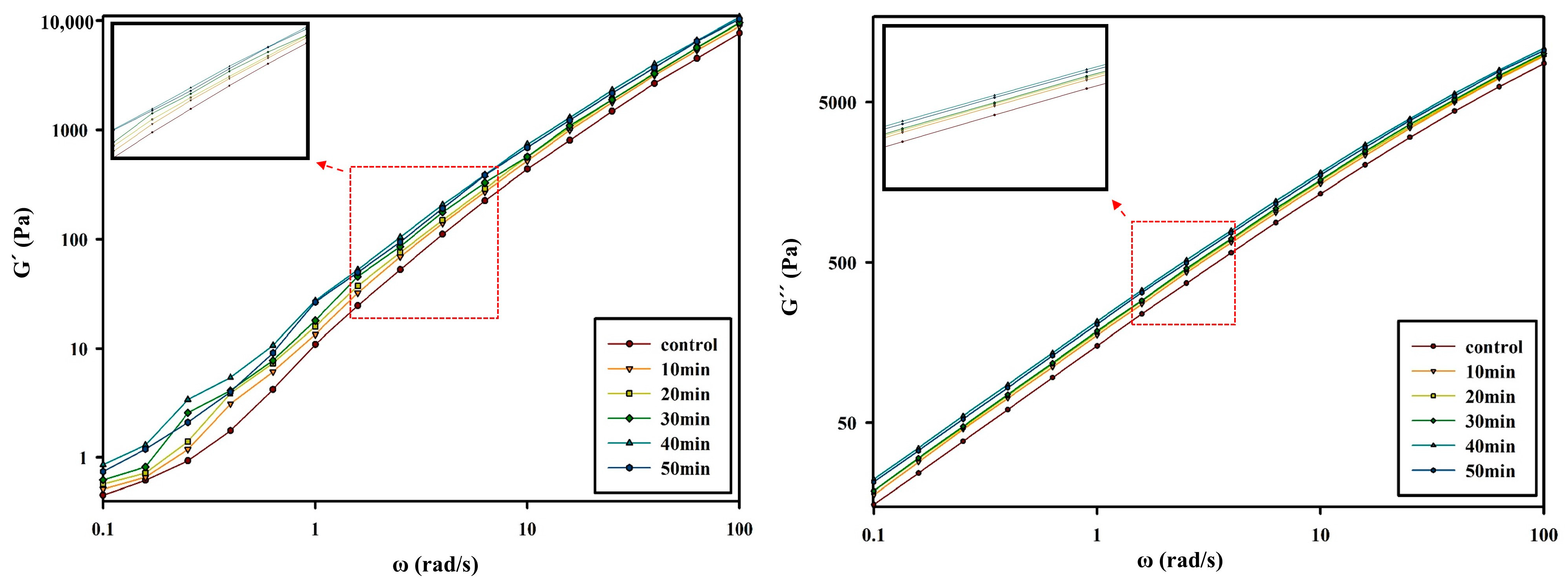 Polymers 15 01133 g006