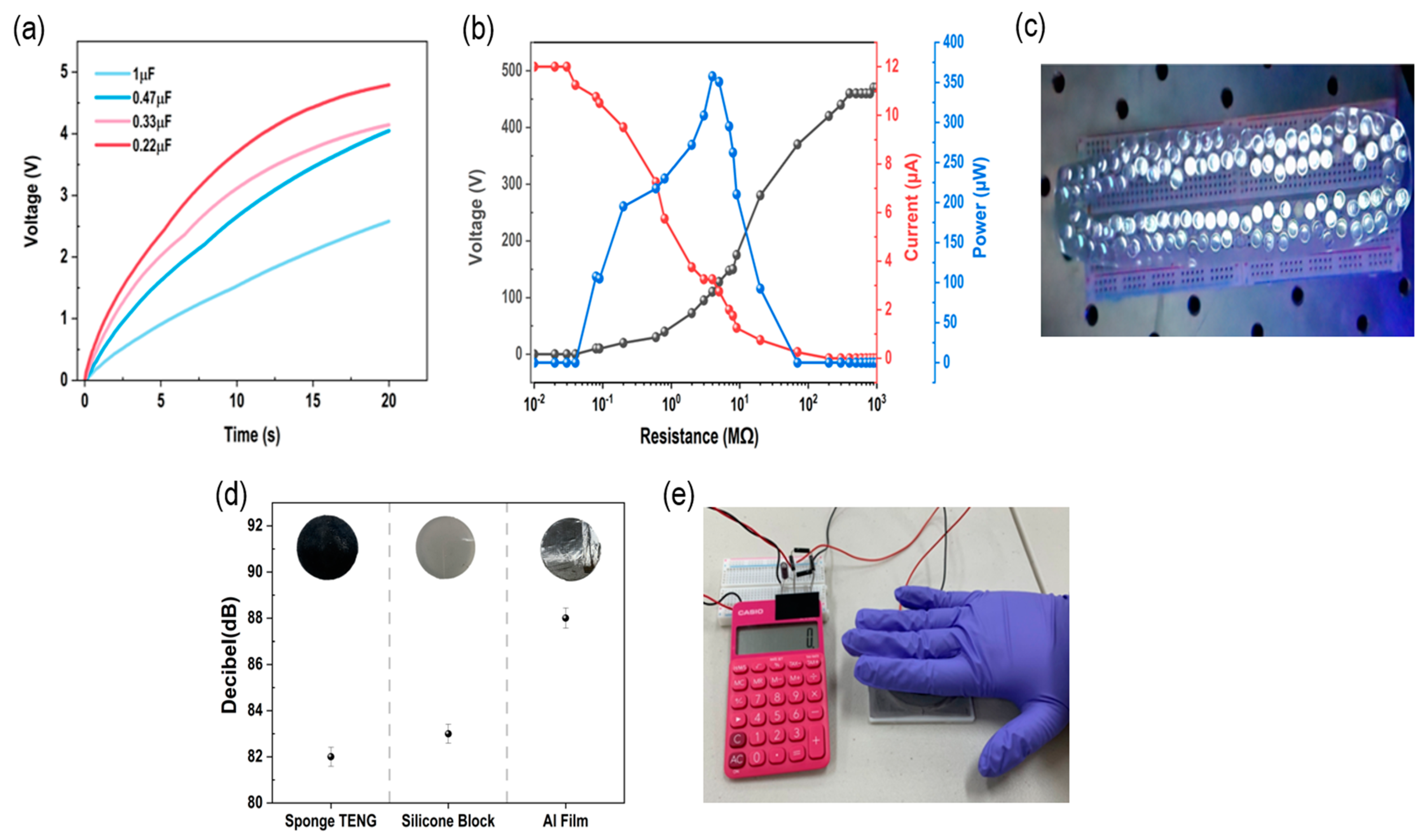 Polymers 15 01135 g005 Polymers 15 01135 g005