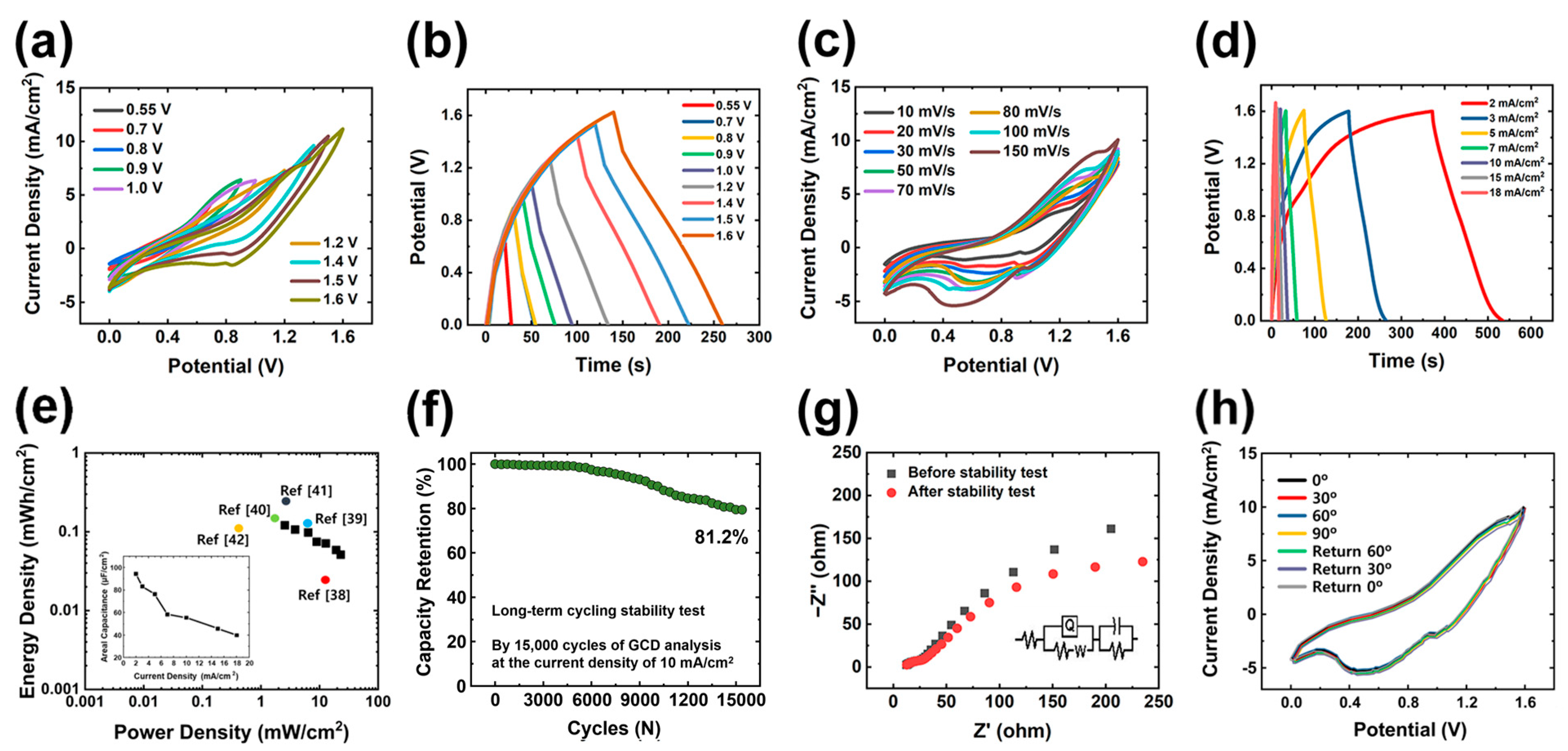 Polymers 15 01136 g006