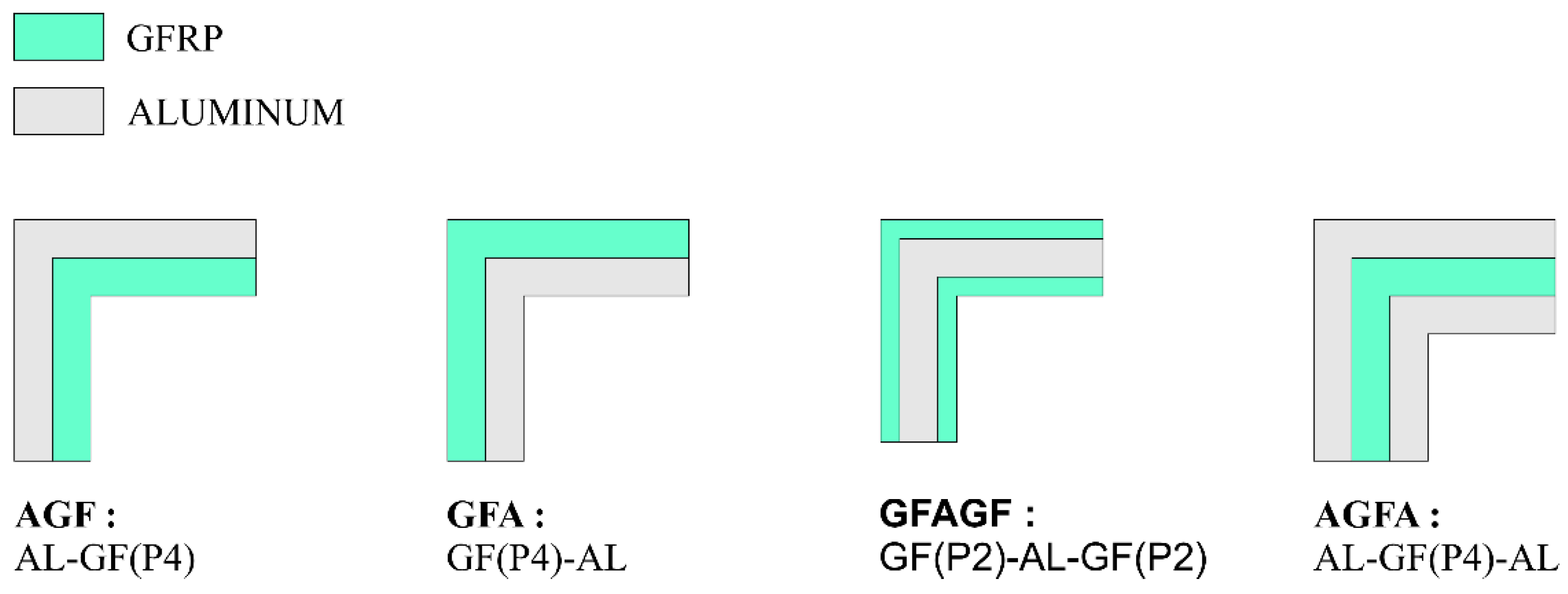 Polymers 15 01137 g003 Polymers 15 01137 g003