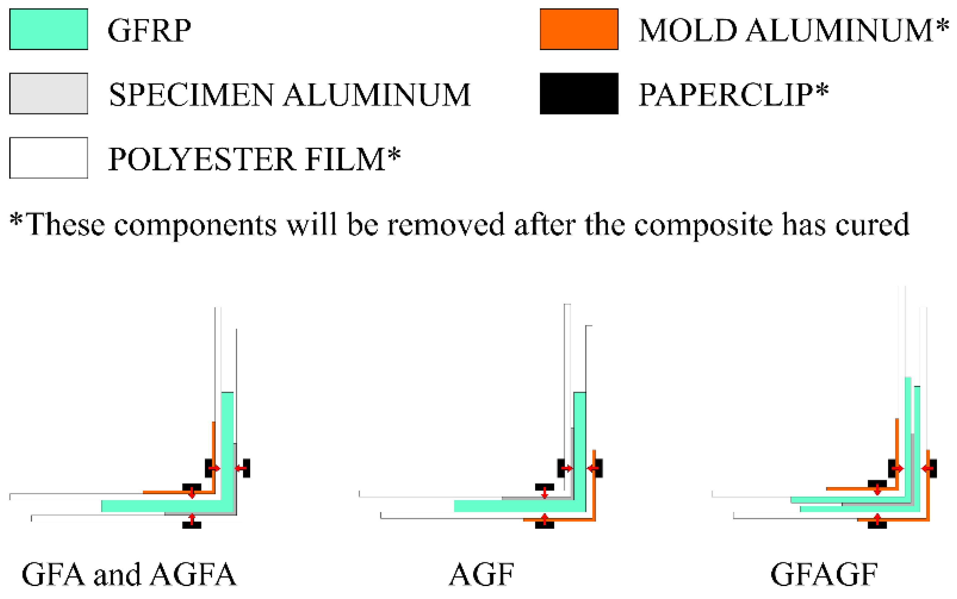 Polymers 15 01137 g004 Polymers 15 01137 g004