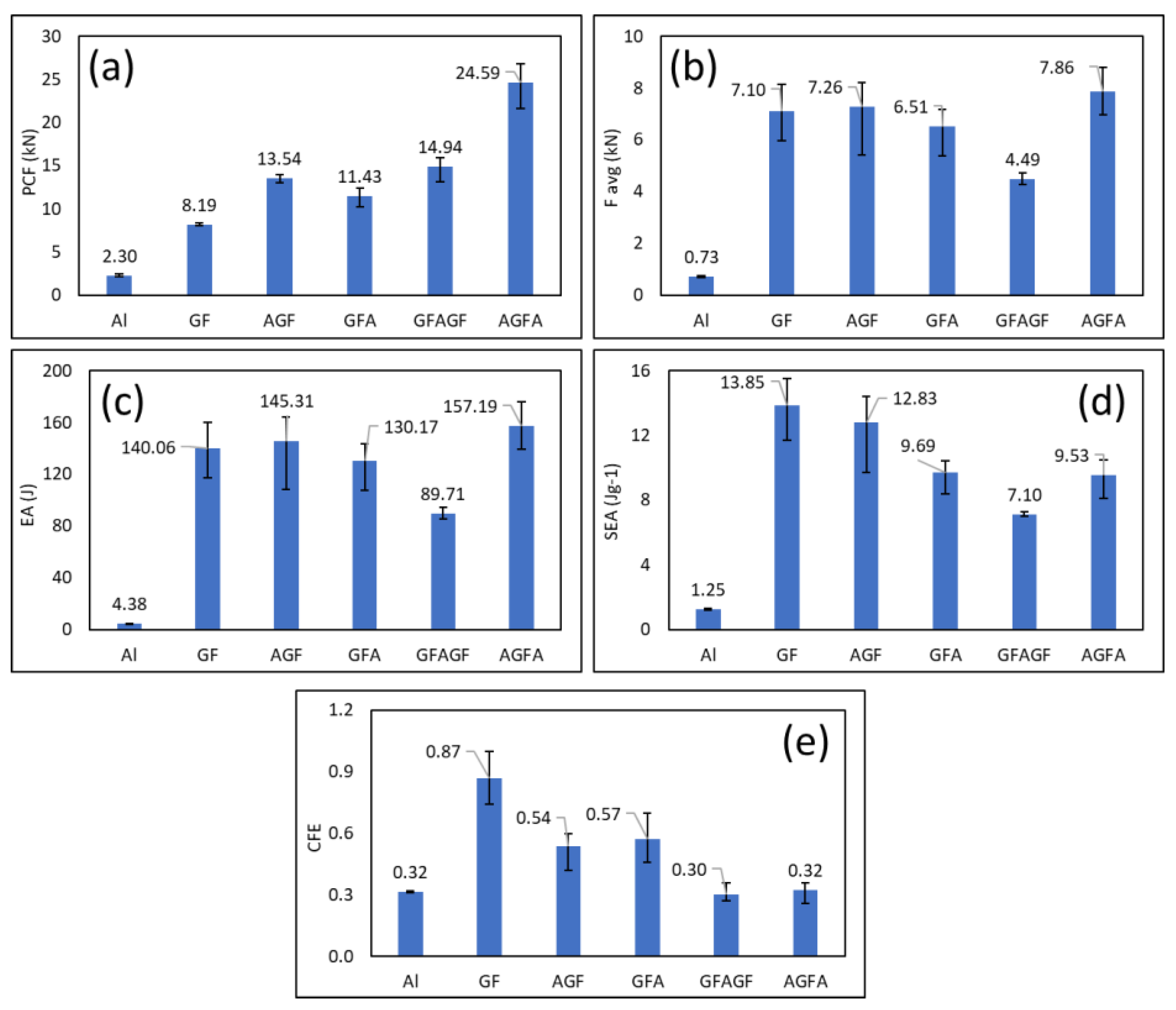 Polymers 15 01137 g008 Polymers 15 01137 g008