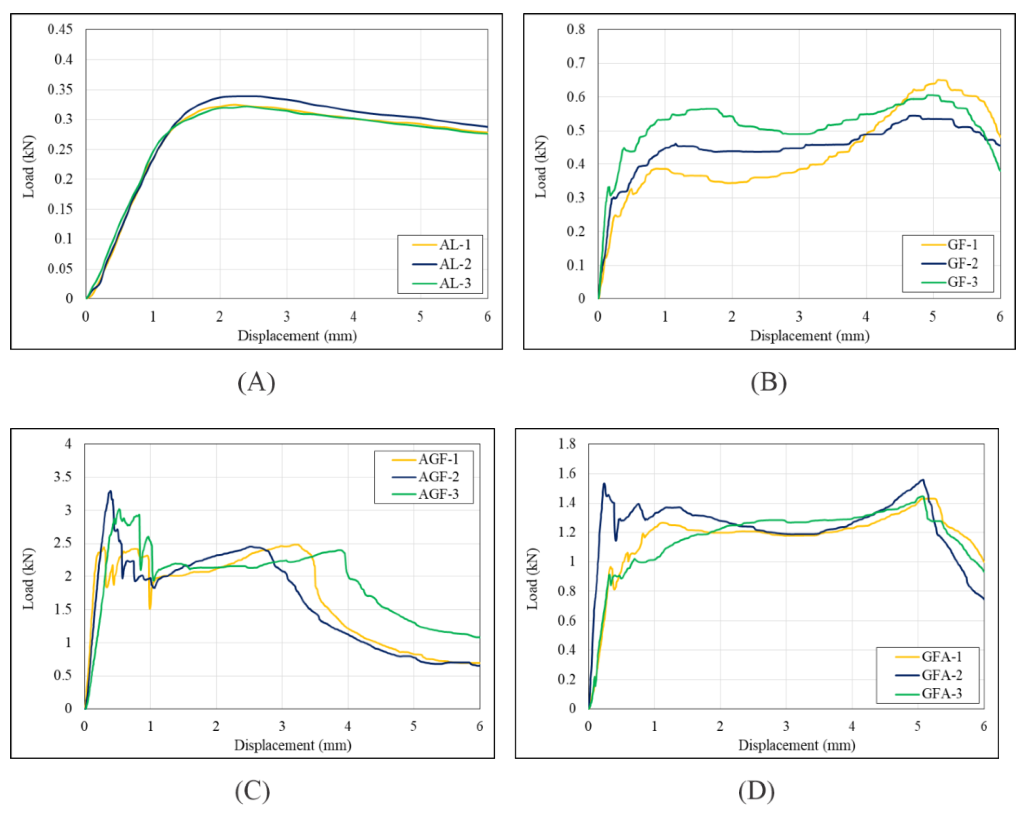 Polymers 15 01137 g012a Polymers 15 01137 g012a