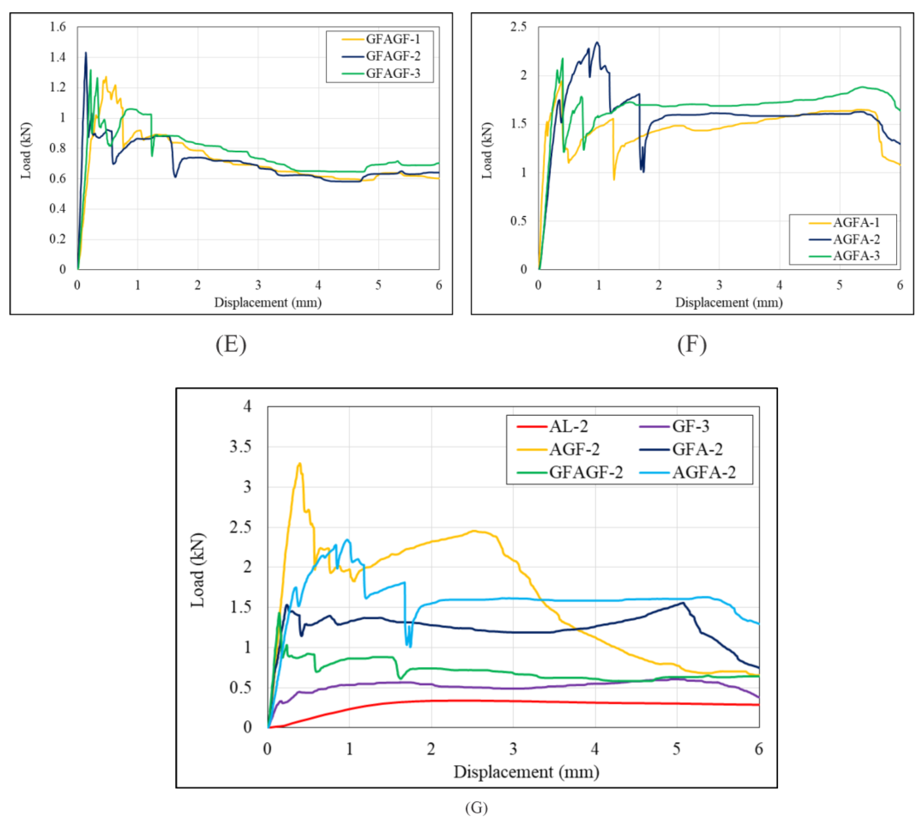 Polymers 15 01137 g012b Polymers 15 01137 g012b