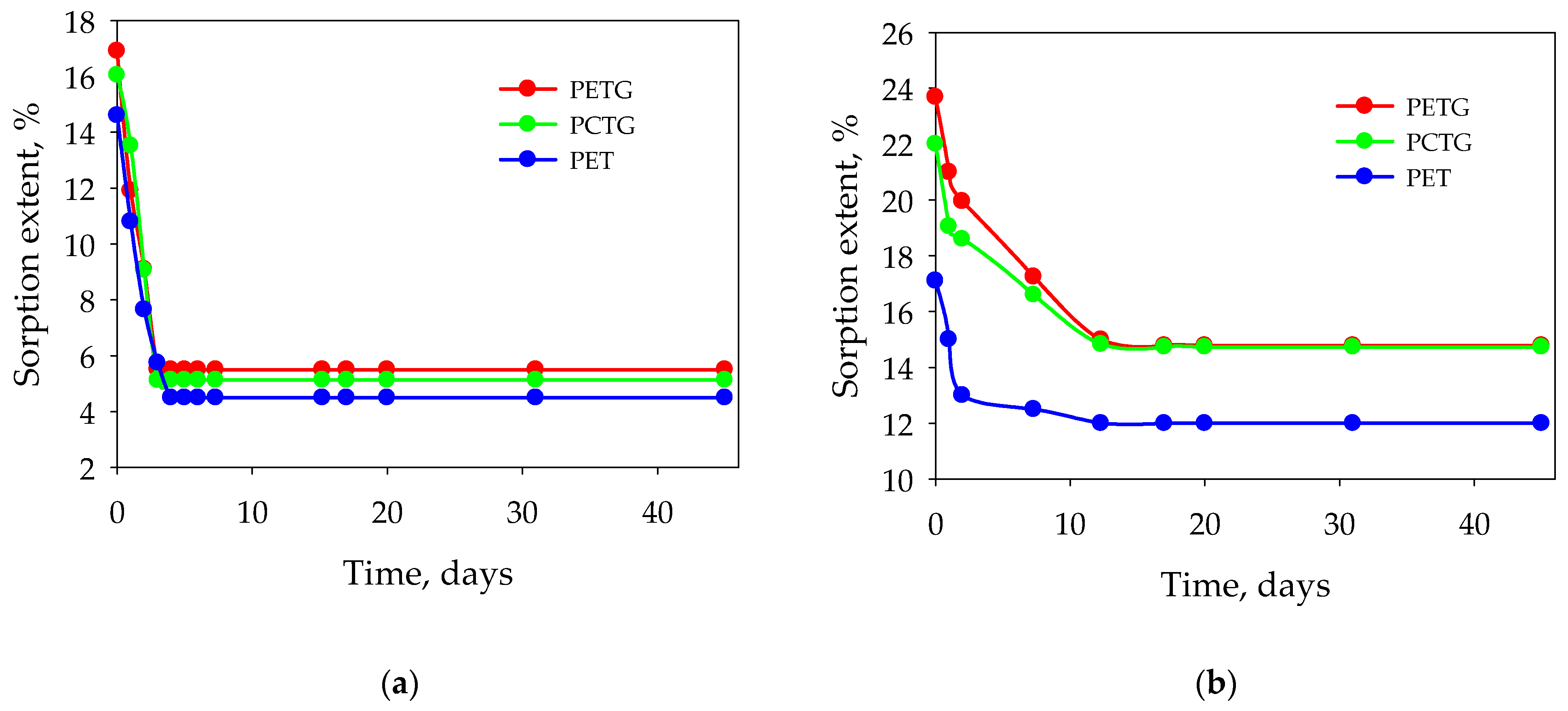 Polymers 15 01138 g004 Polymers 15 01138 g004