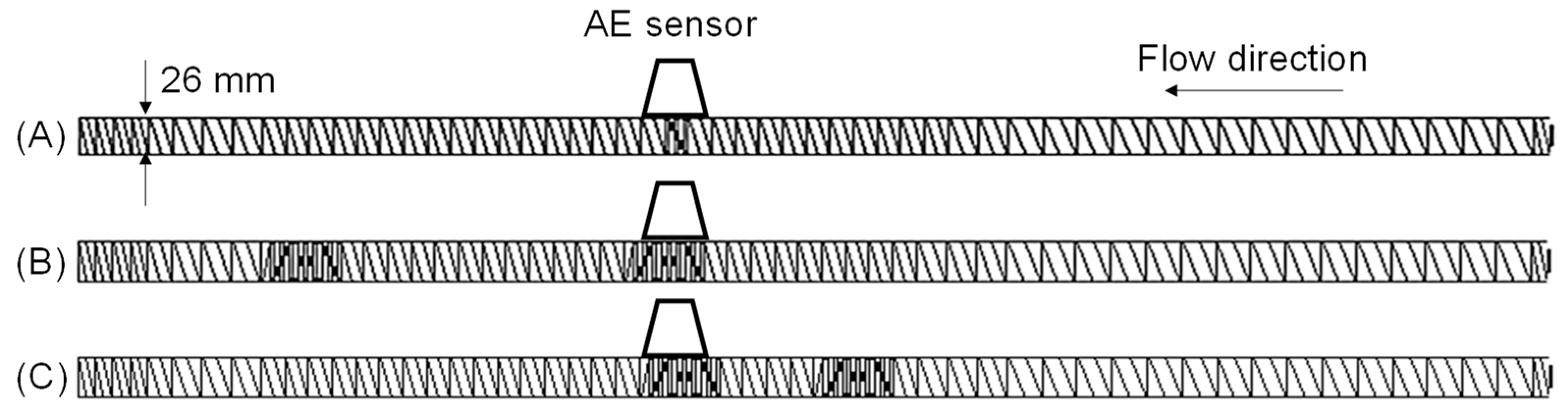 Polymers 15 01140 g002