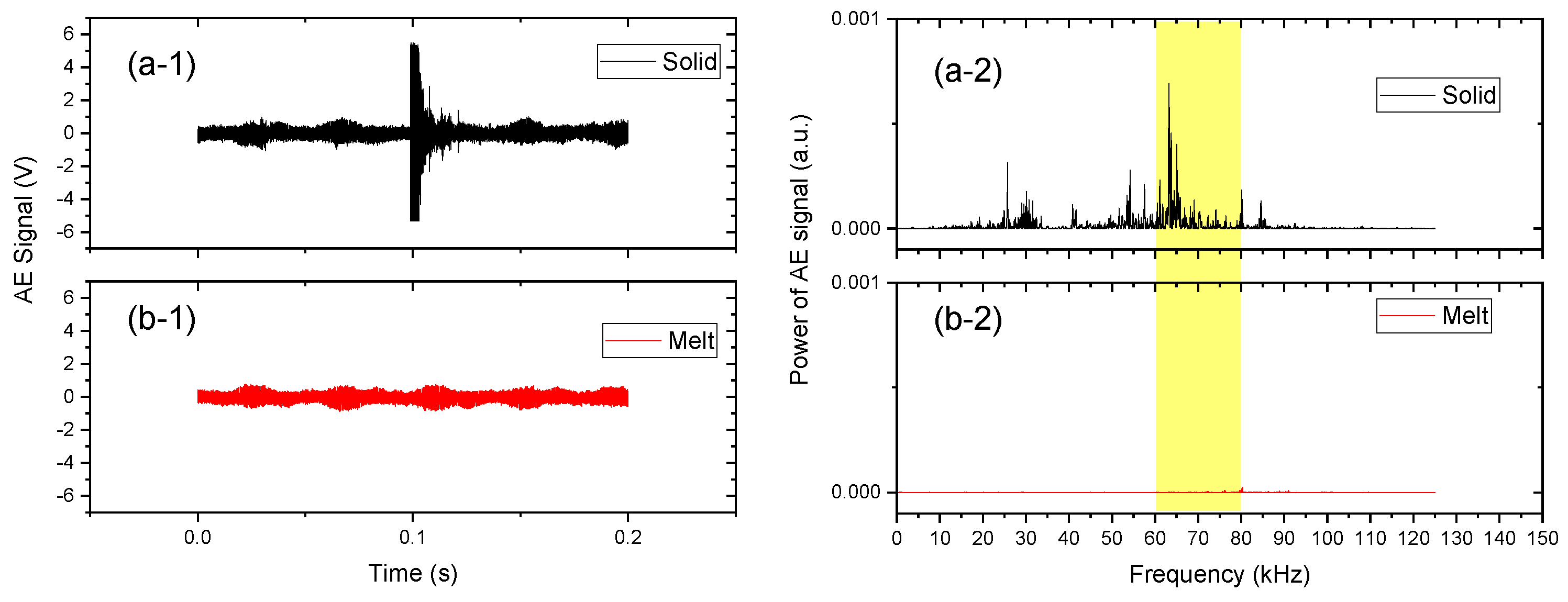 Polymers 15 01140 g003