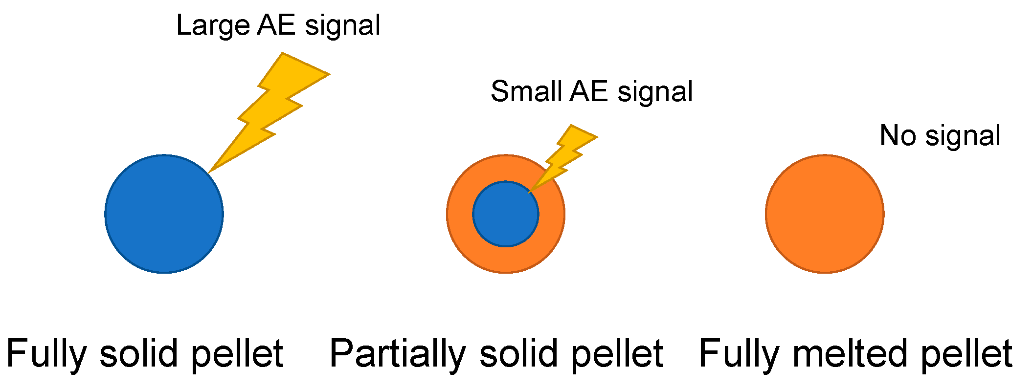 Polymers 15 01140 g004